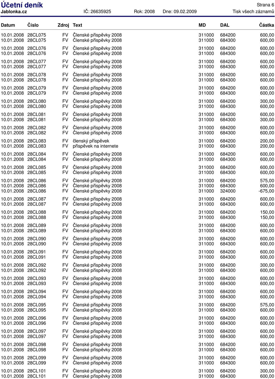 01.2008 28CL084 FV 10.01.2008 28CL085 FV 10.01.2008 28CL085 FV 10.01.2008 28CL086 FV 10.01.2008 28CL086 FV 10.01.2008 28CL086 FV 311000 324000 575,00-675,00 10.01.2008 28CL087 FV 10.01.2008 28CL087 FV 10.01.2008 28CL088 FV 10.