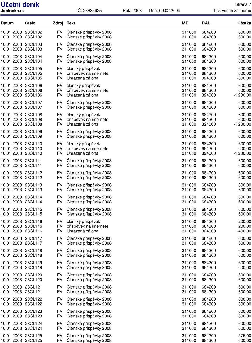 01.2008 28CL109 FV 10.01.2008 28CL109 FV 10.01.2008 28CL110 FV 10.01.2008 28CL110 FV 10.01.2008 28CL110 FV Uhrazená záloha 311000 324000-10.01.2008 28CL111 FV 10.01.2008 28CL111 FV 10.01.2008 28CL112 FV 10.