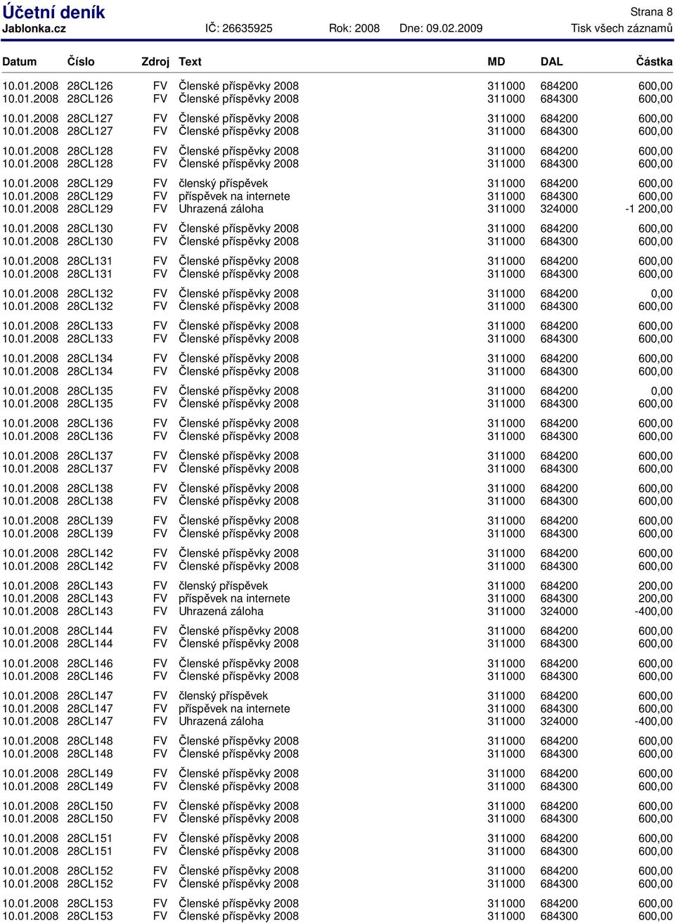 01.2008 28CL134 FV 10.01.2008 28CL135 FV 10.01.2008 28CL135 FV 0,00 10.01.2008 28CL136 FV 10.01.2008 28CL136 FV 10.01.2008 28CL137 FV 10.01.2008 28CL137 FV 10.01.2008 28CL138 FV 10.01.2008 28CL138 FV 10.01.2008 28CL139 FV 10.