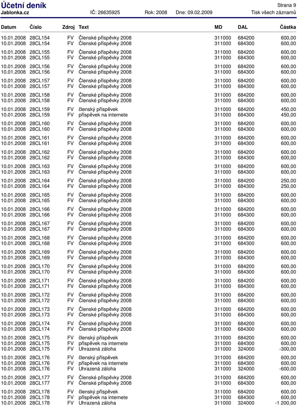 01.2008 28CL163 FV 10.01.2008 28CL164 FV 10.01.2008 28CL164 FV 250,00 250,00 10.01.2008 28CL165 FV 10.01.2008 28CL165 FV 10.01.2008 28CL166 FV 10.01.2008 28CL166 FV 10.01.2008 28CL167 FV 10.01.2008 28CL167 FV 10.01.2008 28CL168 FV 10.