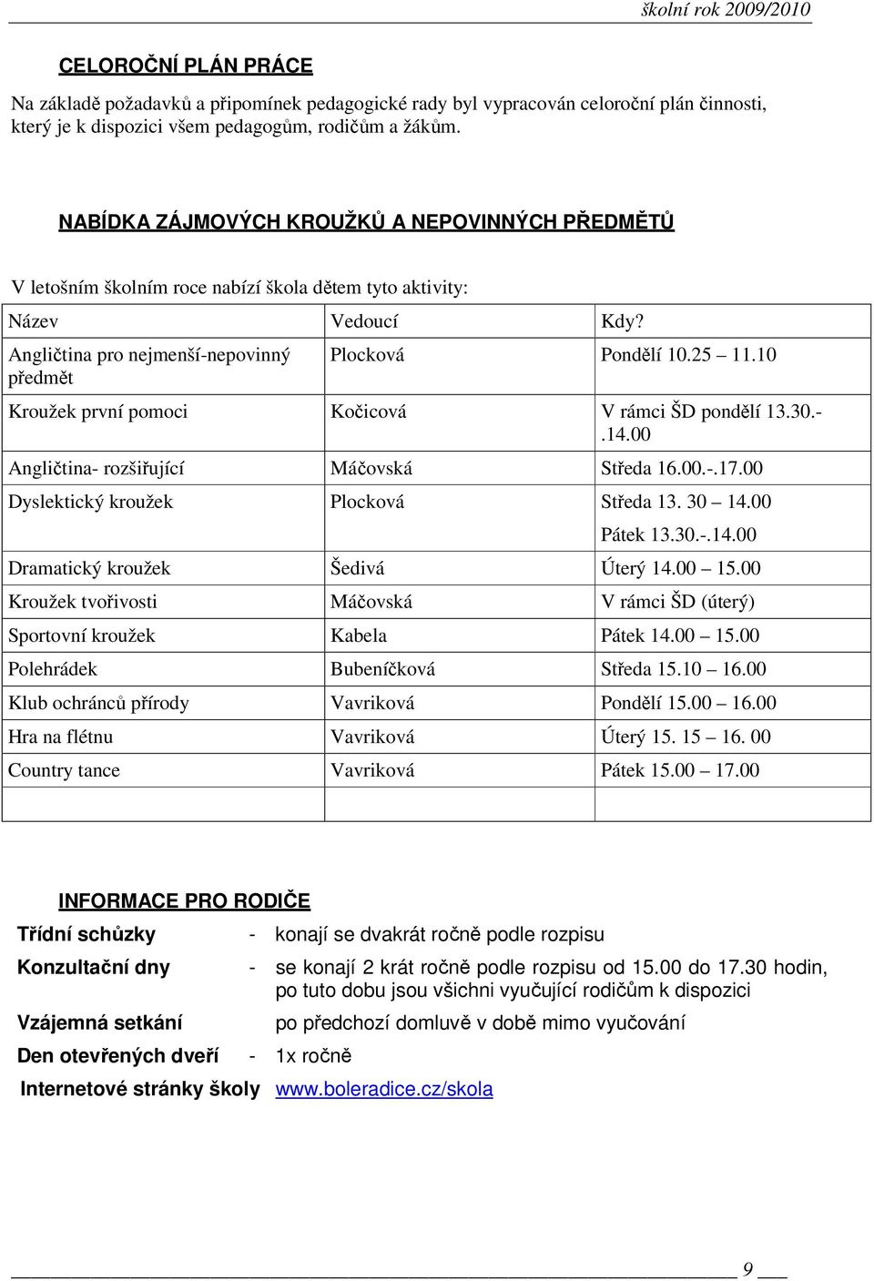 10 Kroužek první pomoci Kočicová V rámci ŠD pondělí 13.30.-.14.00 Angličtina- rozšiřující Máčovská Středa 16.00.-.17.00 Dyslektický kroužek Plocková Středa 13. 30 14.00 Pátek 13.30.-.14.00 Dramatický kroužek Šedivá Úterý 14.