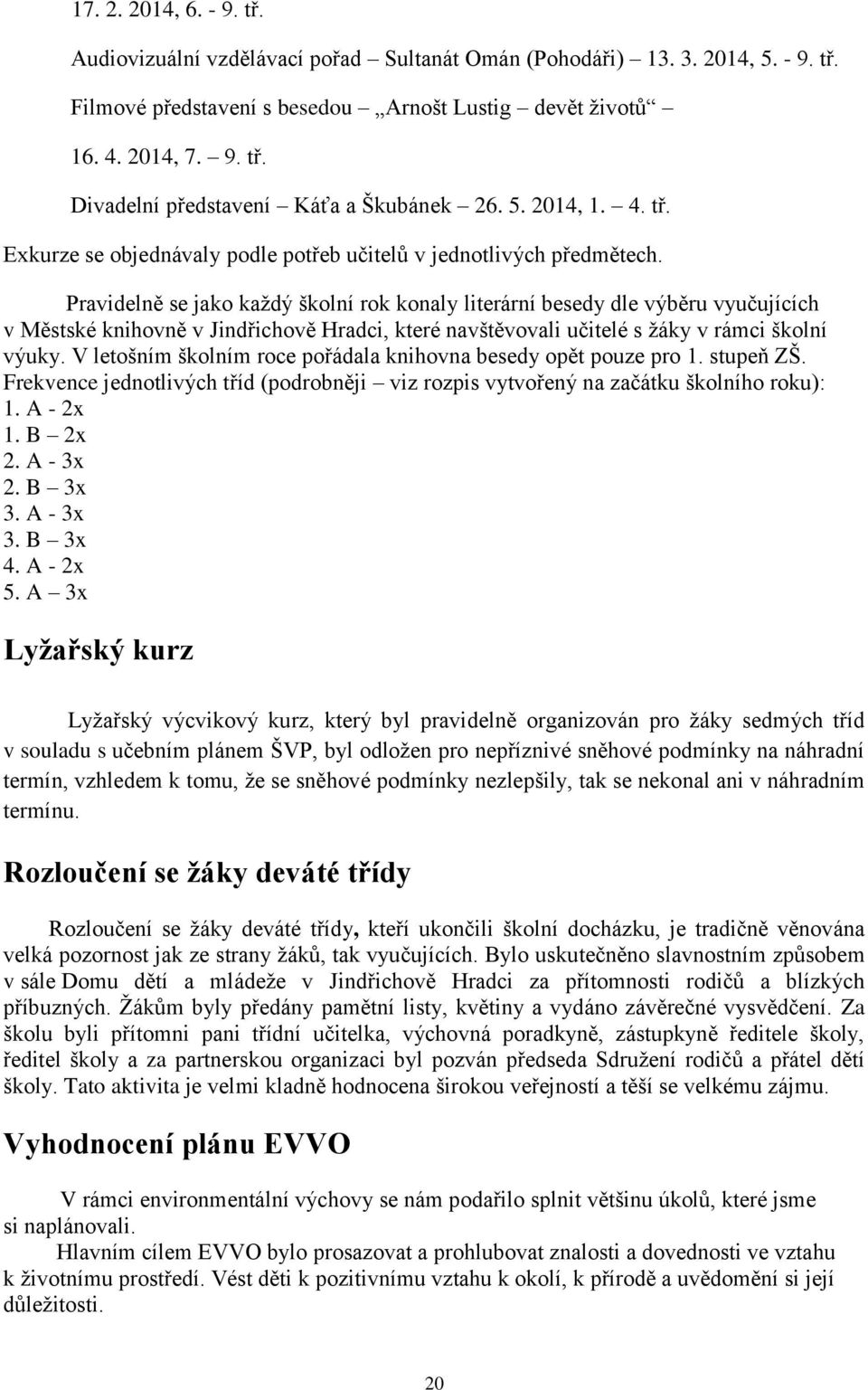 Pravidelně se jako každý školní rok konaly literární besedy dle výběru vyučujících v Městské knihovně v Jindřichově Hradci, které navštěvovali učitelé s žáky v rámci školní výuky.