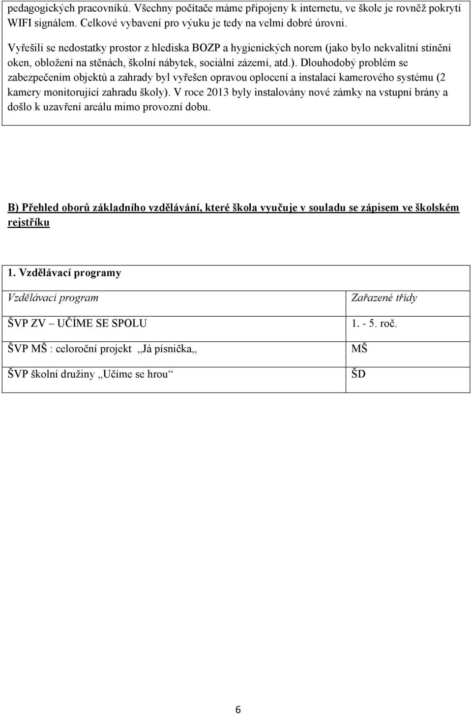 Dlouhodobý problém se zabezpečením objektů a zahrady byl vyřešen opravou oplocení a instalací kamerového systému (2 kamery monitorující zahradu školy).