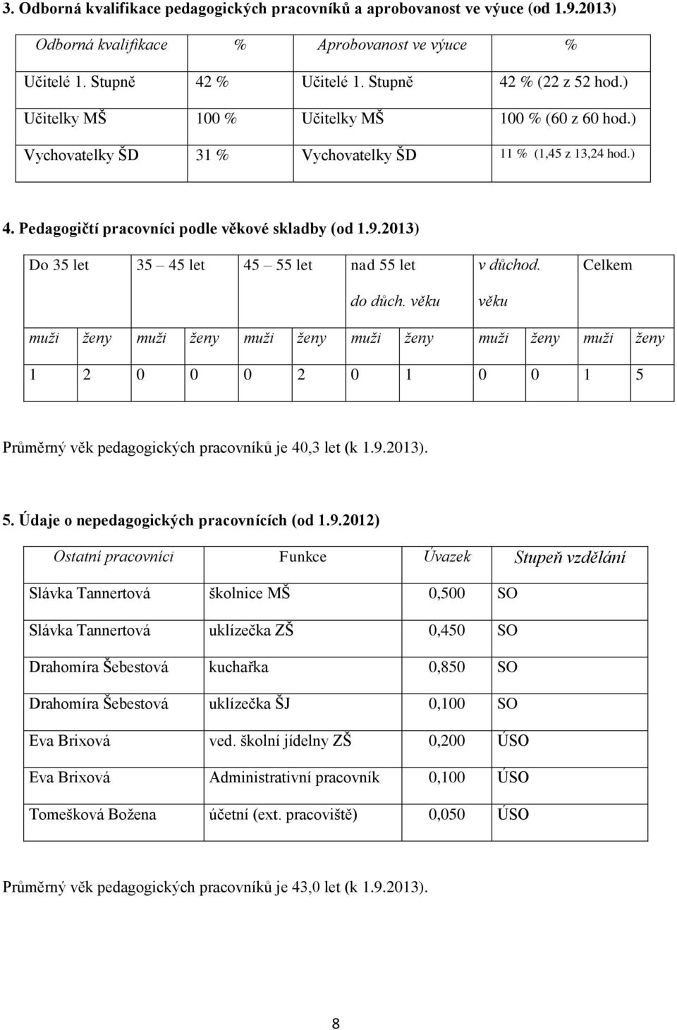 2013) Do 35 let 35 45 let 45 55 let nad 55 let do důch. věku v důchod.