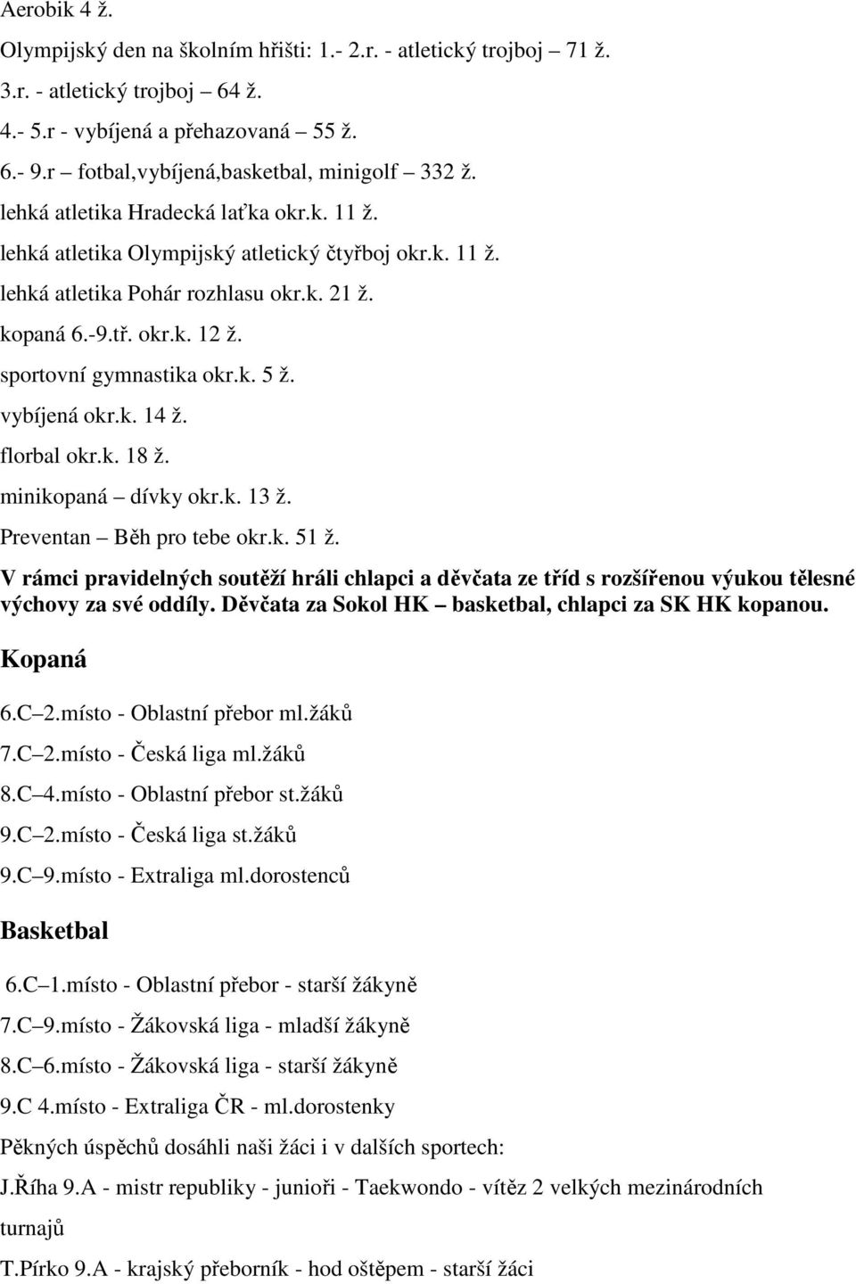 tř. okr.k. 12 ž. sportovní gymnastika okr.k. 5 ž. vybíjená okr.k. 14 ž. florbal okr.k. 18 ž. minikopaná dívky okr.k. 13 ž. Preventan Běh pro tebe okr.k. 51 ž.