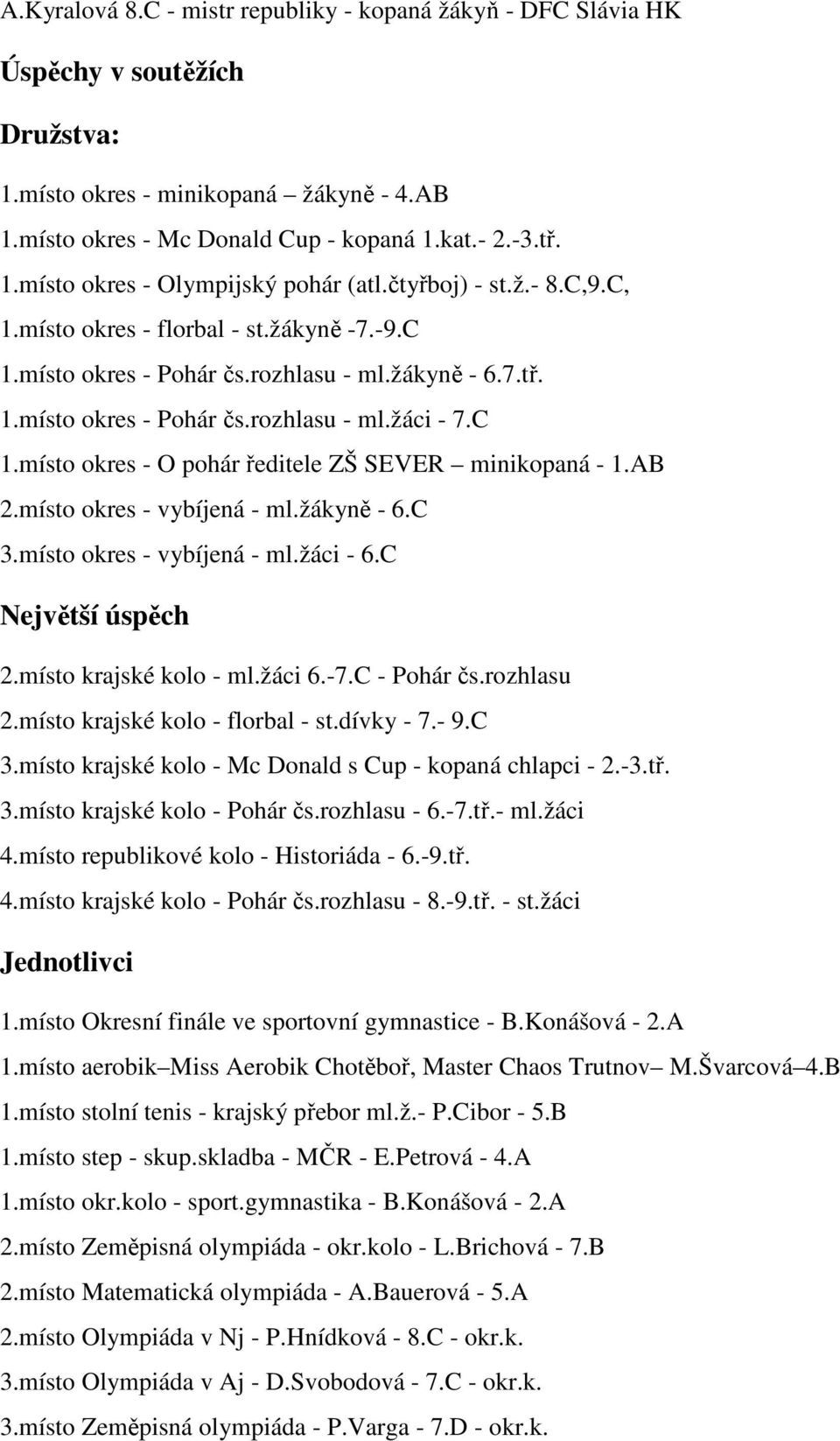 AB 2.místo okres - vybíjená - ml.žákyně - 6.C 3.místo okres - vybíjená - ml.žáci - 6.C Největší úspěch 2.místo krajské kolo - ml.žáci 6.-7.C - Pohár čs.rozhlasu 2.místo krajské kolo - florbal - st.