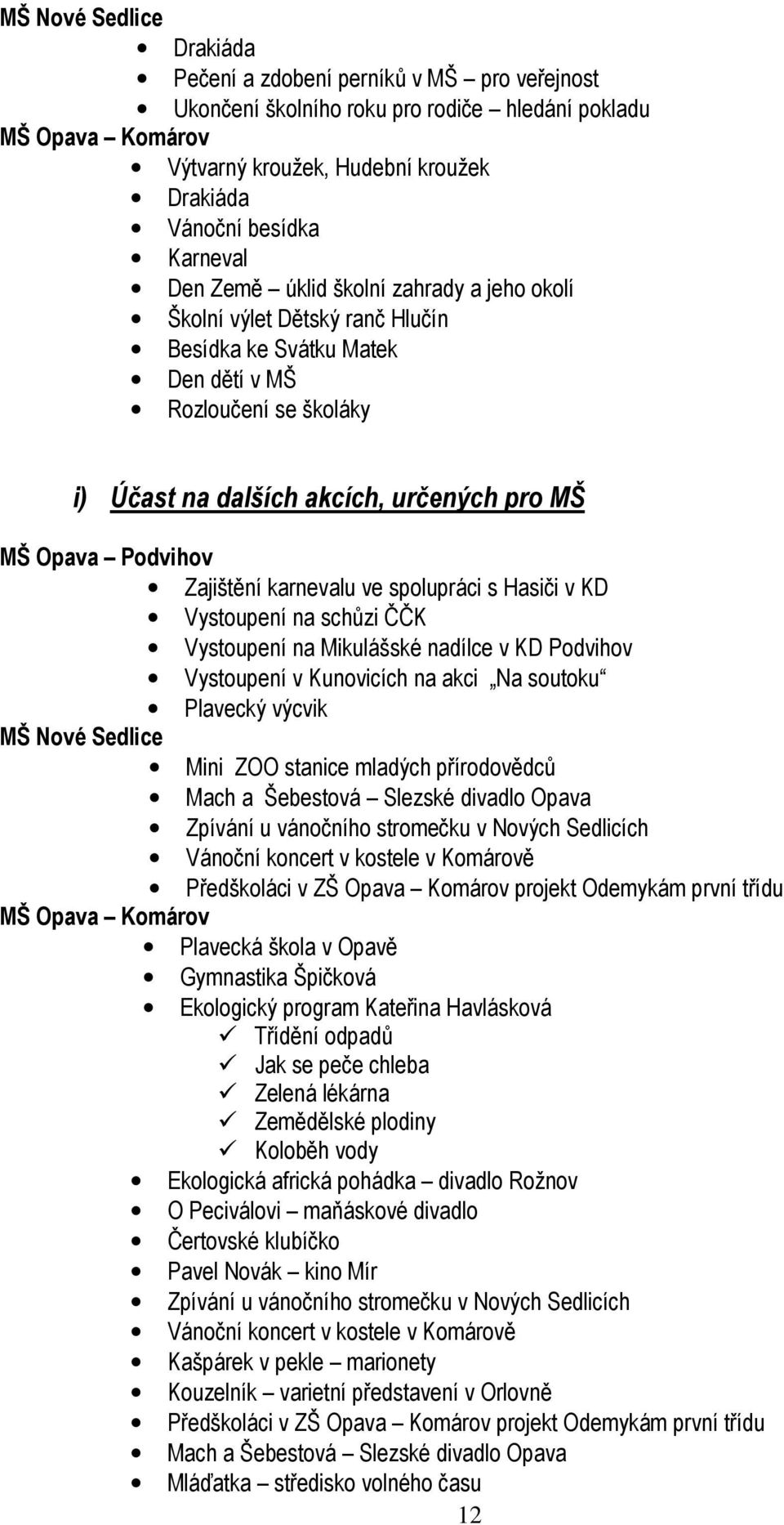 Podvihov Zajištění karnevalu ve spolupráci s Hasiči v KD Vystoupení na schůzi ČČK Vystoupení na Mikulášské nadílce v KD Podvihov Vystoupení v Kunovicích na akci Na soutoku Plavecký výcvik MŠ Nové