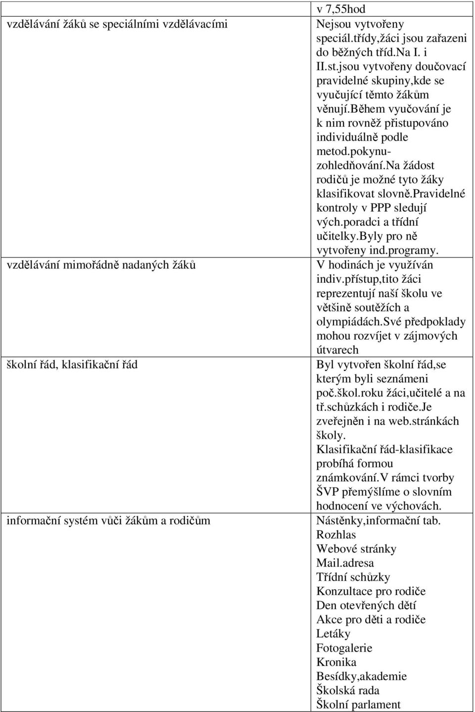 během vyučování je k nim rovněž přistupováno individuálně podle metod.pokynuzohledňování.na žádost rodičů je možné tyto žáky klasifikovat slovně.pravidelné kontroly v PPP sledují vých.