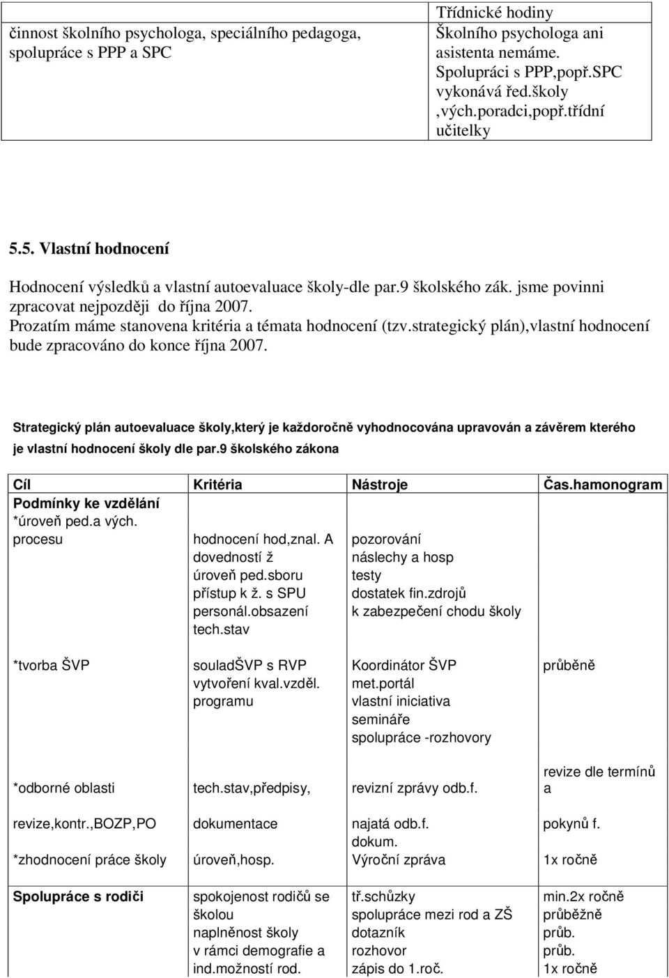 Prozatím máme stanovena kritéria a témata hodnocení (tzv.strategický plán),vlastní hodnocení bude zpracováno do konce října 2007.