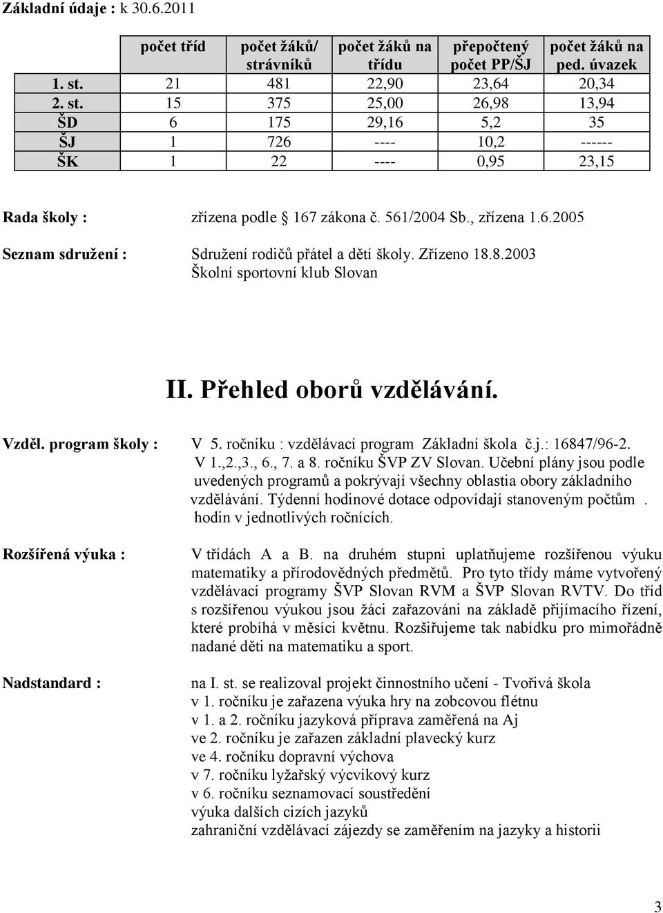 ročníku : vzdělávací program Základní škola č.j.: 16847/96-2. V 1.,2.,3., 6., 7. a 8. ročníku ŠVP ZV Slovan.