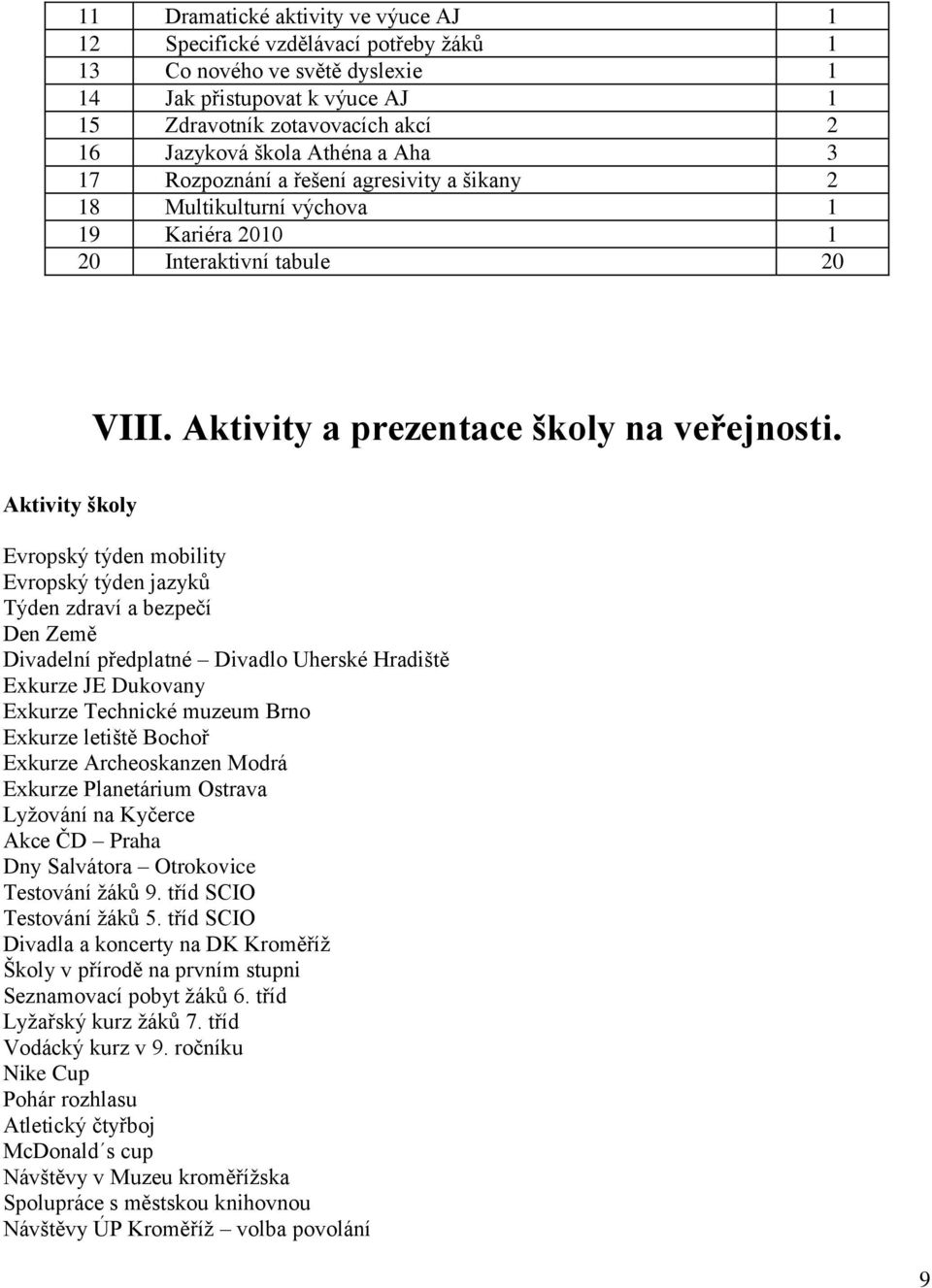 Aktivity školy Evropský týden mobility Evropský týden jazyků Týden zdraví a bezpečí Den Země Divadelní předplatné Divadlo Uherské Hradiště Exkurze JE Dukovany Exkurze Technické muzeum Brno Exkurze