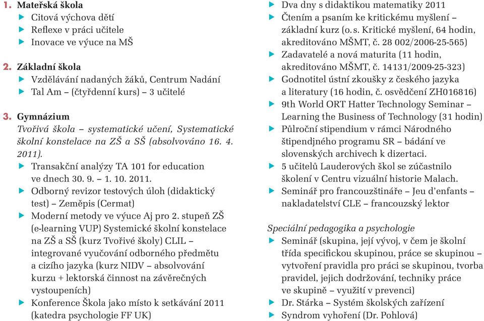 . Transakční analýzy TA 101 for education ve dnech 30. 9. 1. 10. 2011. Odborný revizor testových úloh (didaktický test) Zeměpis (Cermat) Moderní metody ve výuce Aj pro 2.