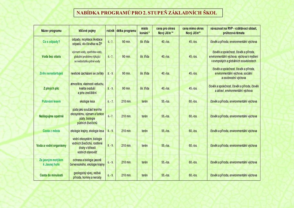 šk. třída 40,-/os. 45,-/os.