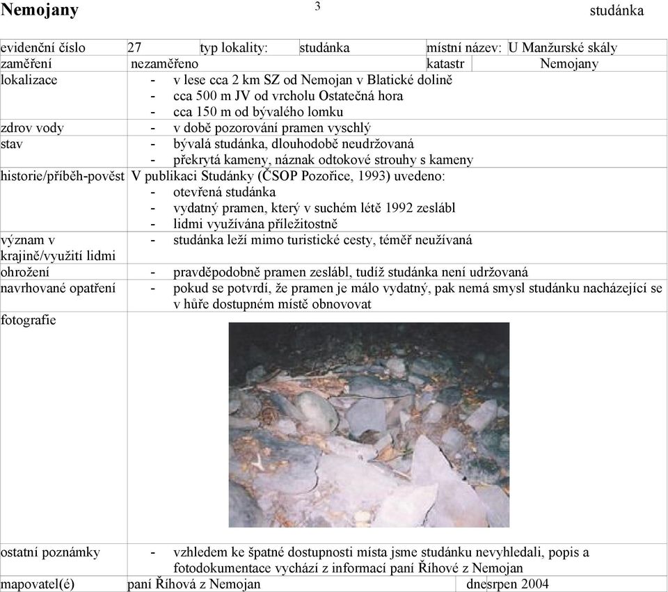 kameny historie/příběh-pověst V publikaci Studánky (ČSOP Pozořice, 1993) uvedeno: - otevřená studánka - vydatný pramen, který v suchém létě 1992 zeslábl - lidmi využívána příležitostně - studánka