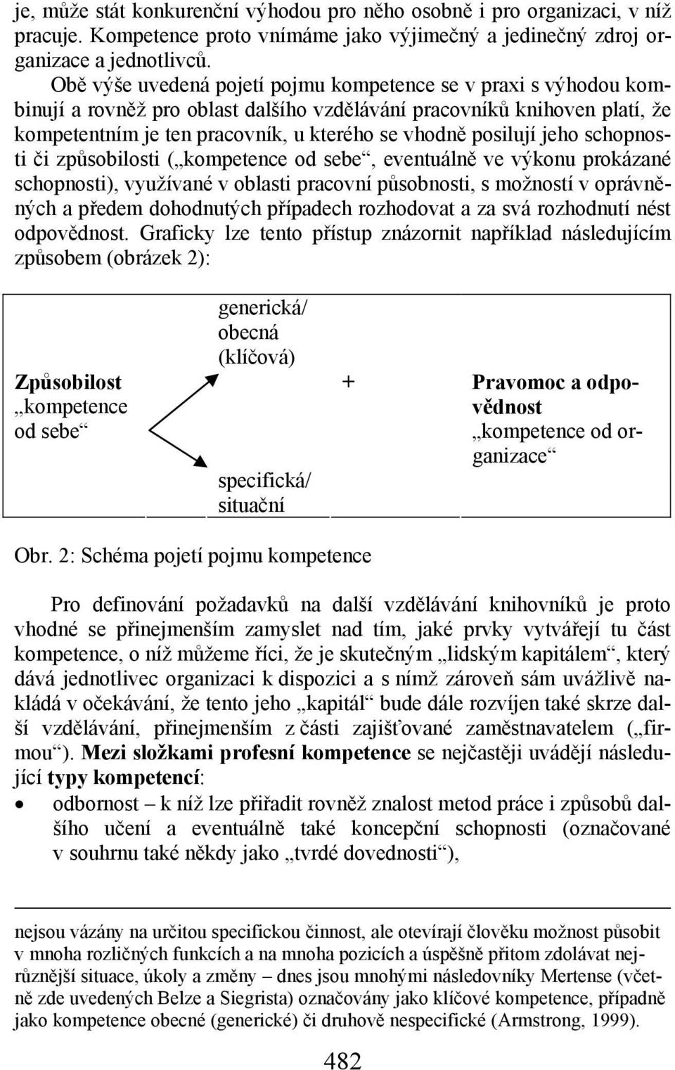 posilují jeho schopnosti či způsobilosti ( kompetence od sebe, eventuálně ve výkonu prokázané schopnosti), využívané v oblasti pracovní působnosti, s možností v oprávněných a předem dohodnutých