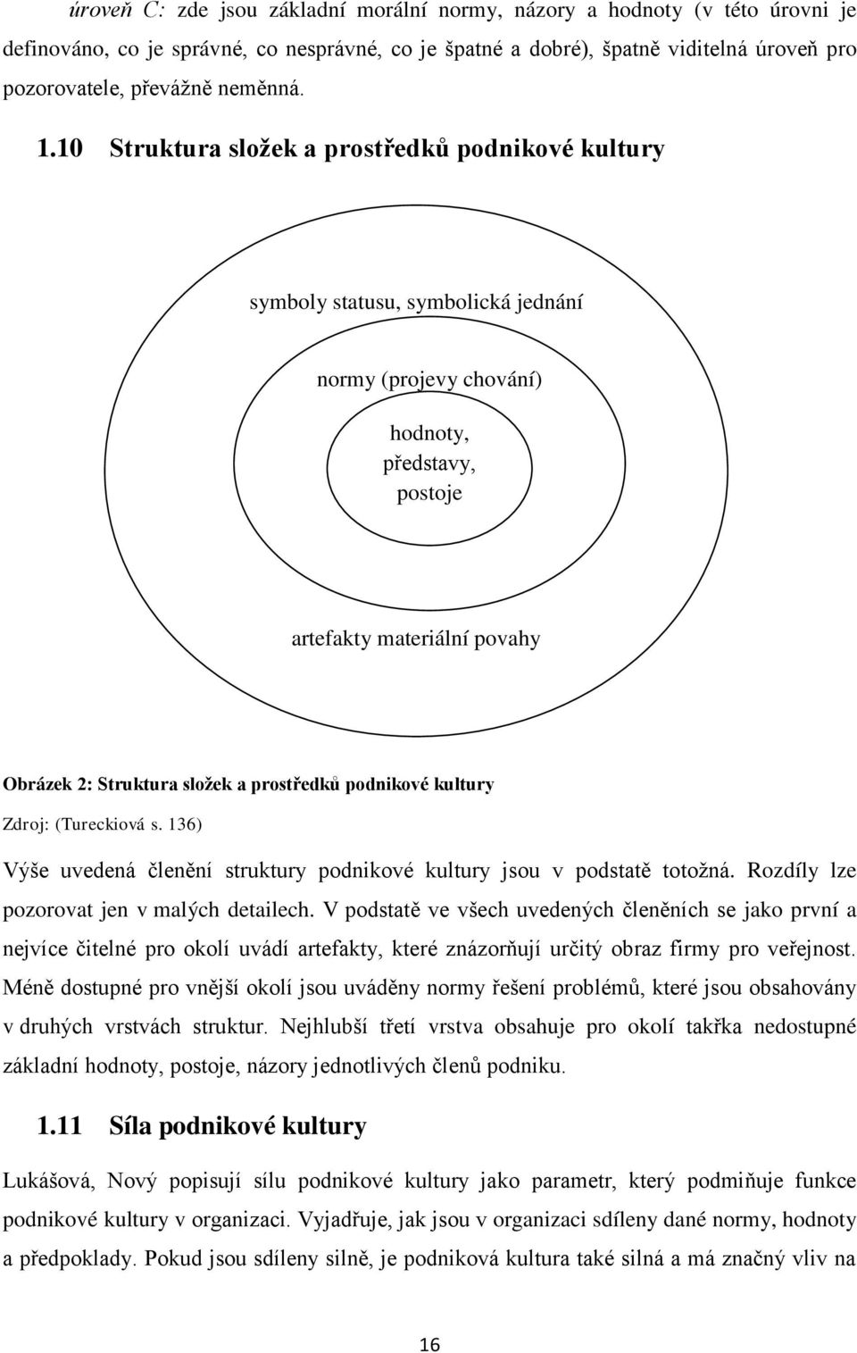 10 Struktura složek a prostředků podnikové kultury symboly statusu, symbolická jednání normy (projevy chování) hodnoty, představy, postoje artefakty materiální povahy Obrázek 2: Struktura složek a