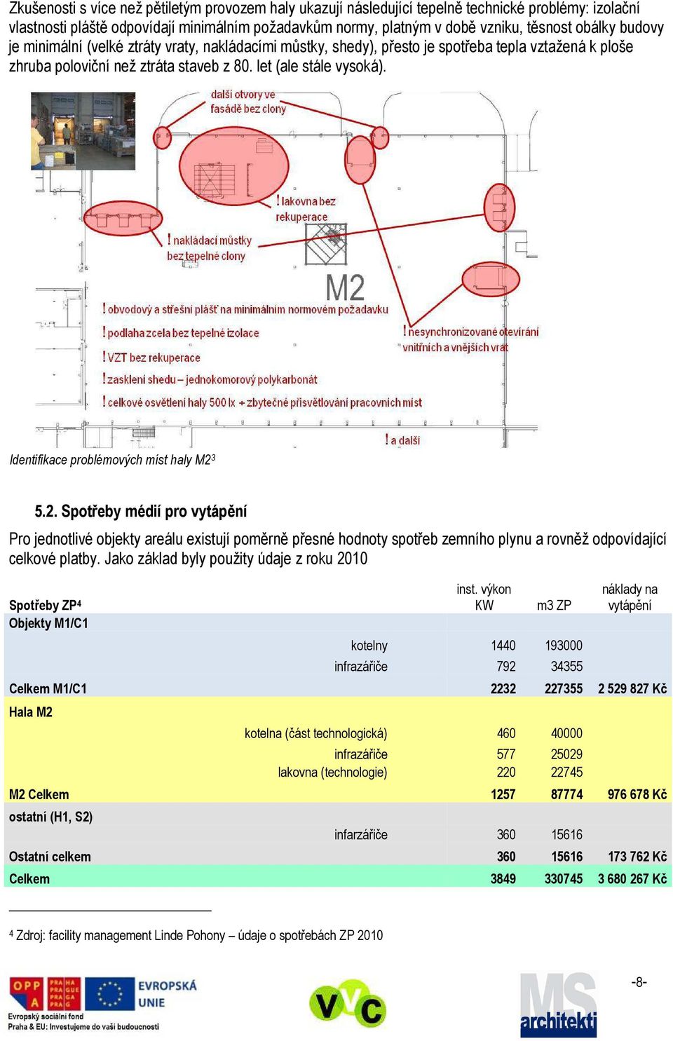 Identifikace problémových míst haly M2 3 5.2. Spotřeby médií pro vytápění Pro jednotlivé objekty areálu existují poměrně přesné hodnoty spotřeb zemního plynu a rovněž odpovídající celkové platby.