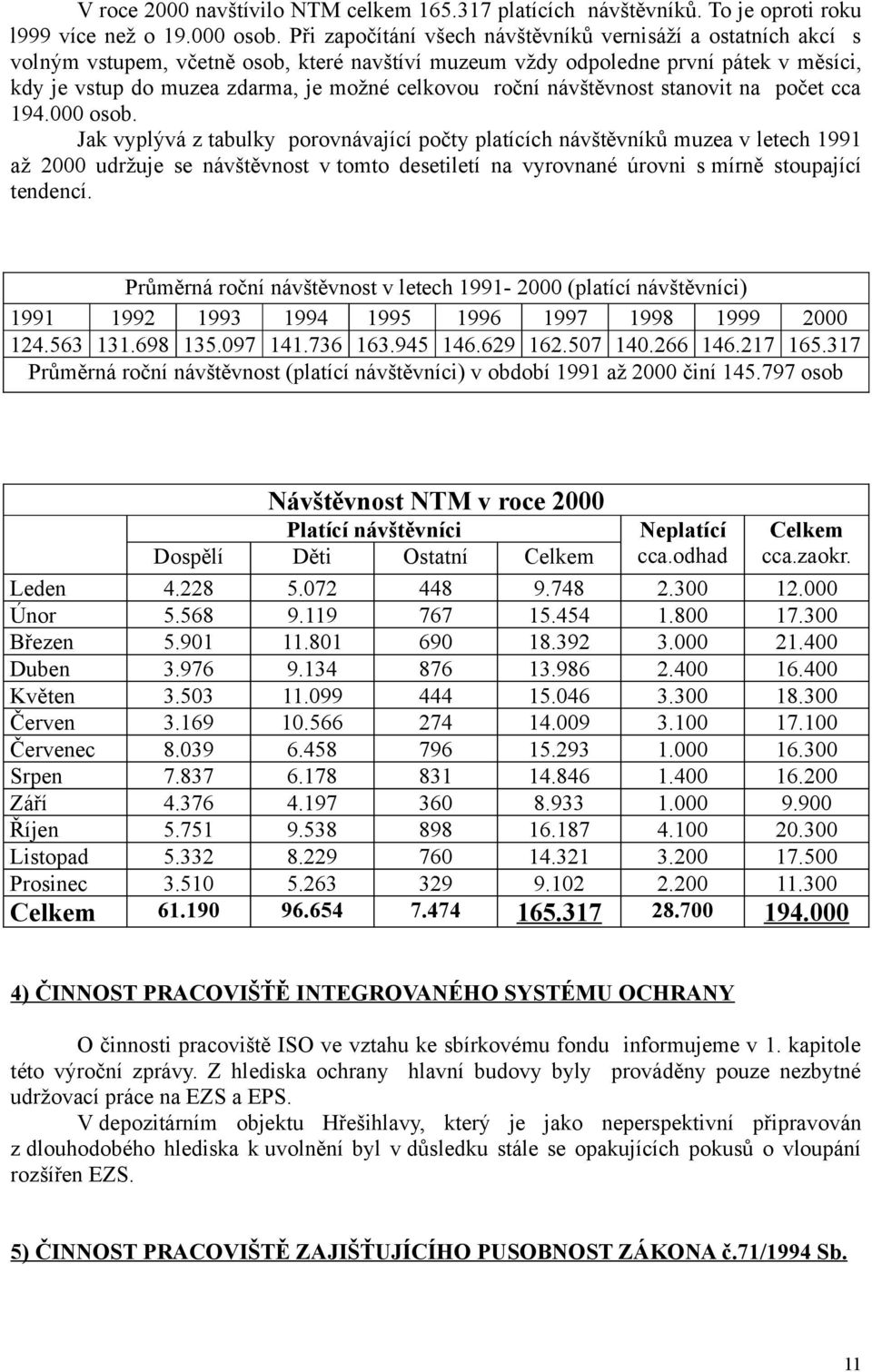 roční návštěvnost stanovit na počet cca 194.000 osob.