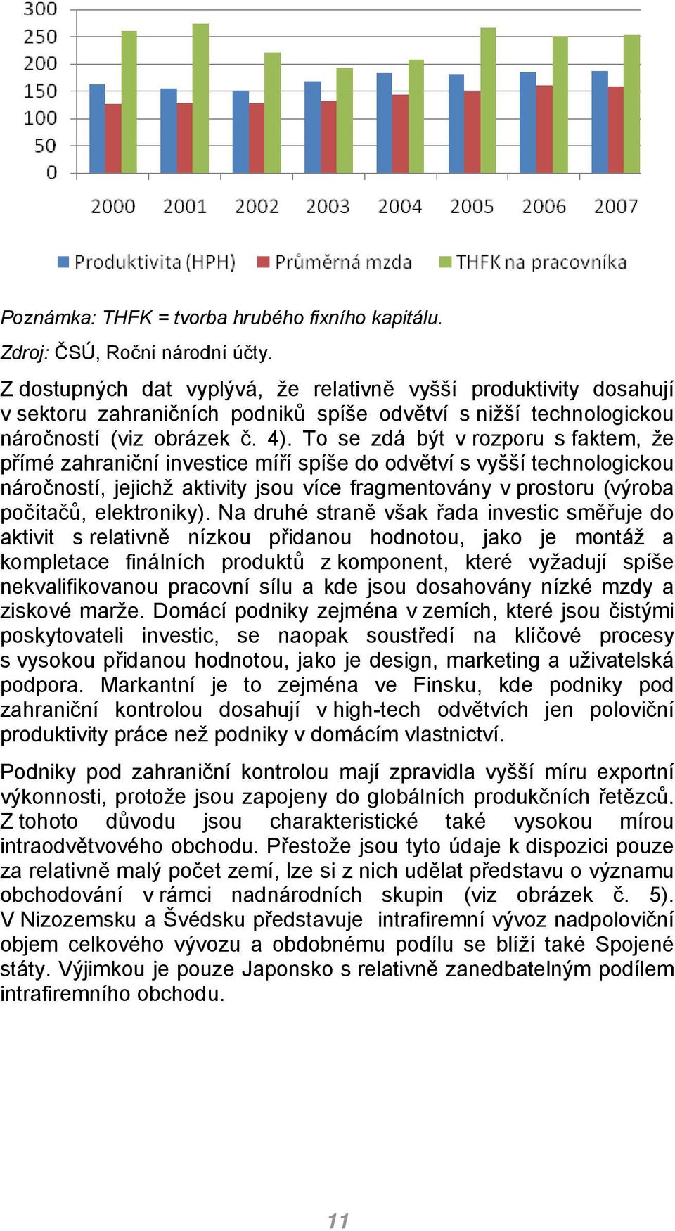 To se zdá být v rozporu s faktem, že přímé zahraniční investice míří spíše do odvětví s vyšší technologickou náročností, jejichž aktivity jsou více fragmentovány v prostoru (výroba počítačů,