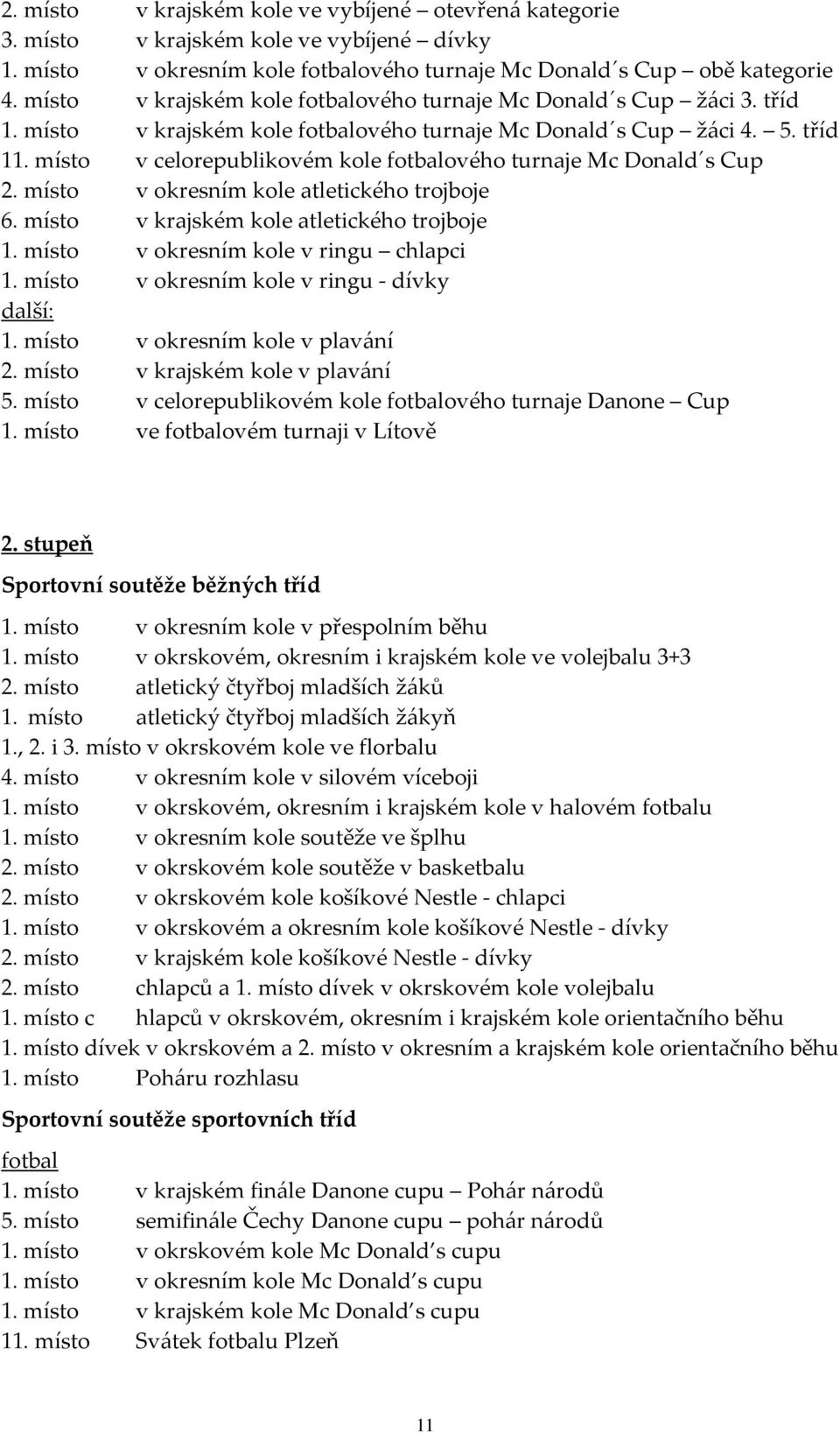 místo v celorepublikovém kole fotbalového turnaje Mc Donald s Cup 2. místo v okresním kole atletického trojboje 6. místo v krajském kole atletického trojboje 1.