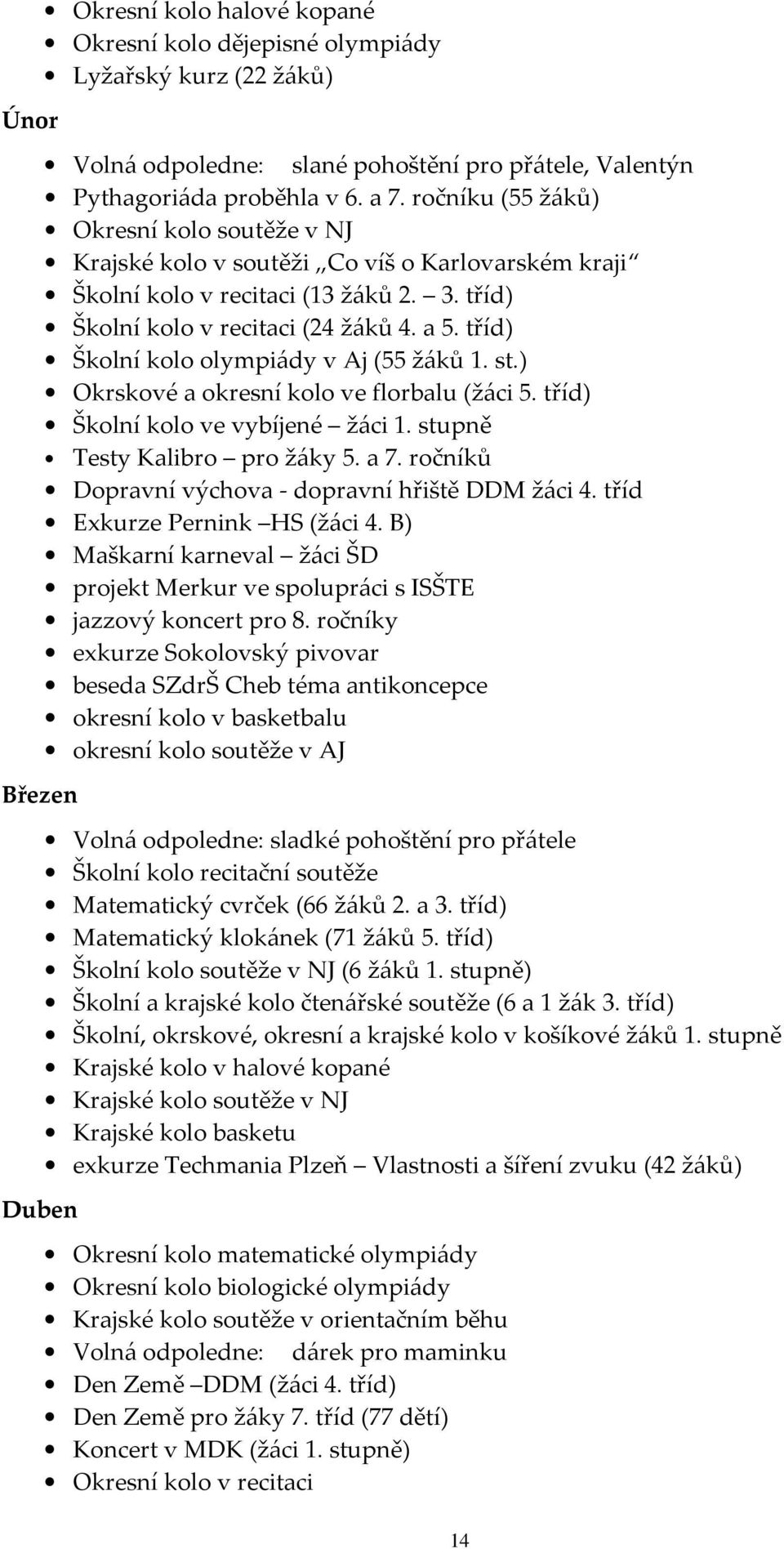 tříd) Školní kolo olympiády v Aj (55 žáků 1. st.) Okrskové a okresní kolo ve florbalu (žáci 5. tříd) Školní kolo ve vybíjené žáci 1. stupně Testy Kalibro pro žáky 5. a 7.