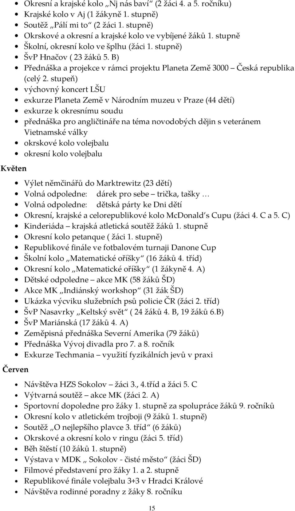 stupeň) výchovný koncert LŠU exkurze Planeta Země v Národním muzeu v Praze (44 dětí) exkurze k okresnímu soudu přednáška pro angličtináře na téma novodobých dějin s veteránem Vietnamské války