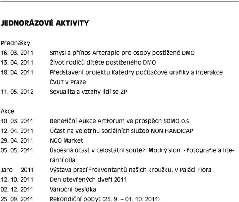 2012 Sexualita a vztahy lidí se ZP Akce 10. 03. 2011 Benefiční Aukce Artforum ve prospěch SDMO o.s. 12. 04. 2011 Účast na veletrhu sociálních služeb NON-HANDICAP 29. 04. 2011 NGO Market 05.