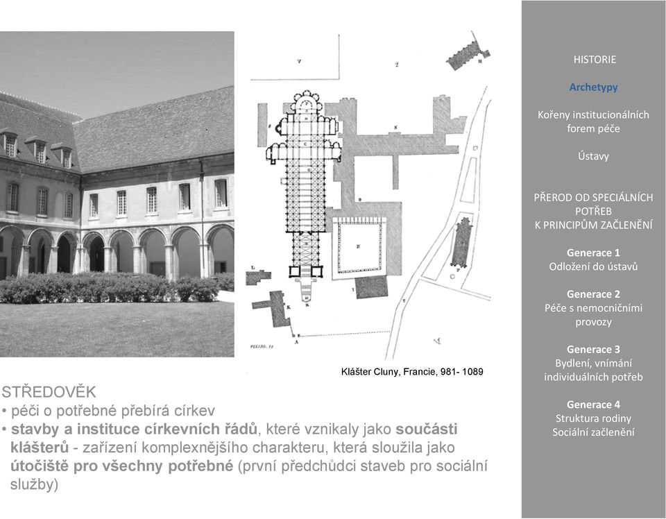 součásti klášterů -zařízení komplexnějšího charakteru, která sloužila