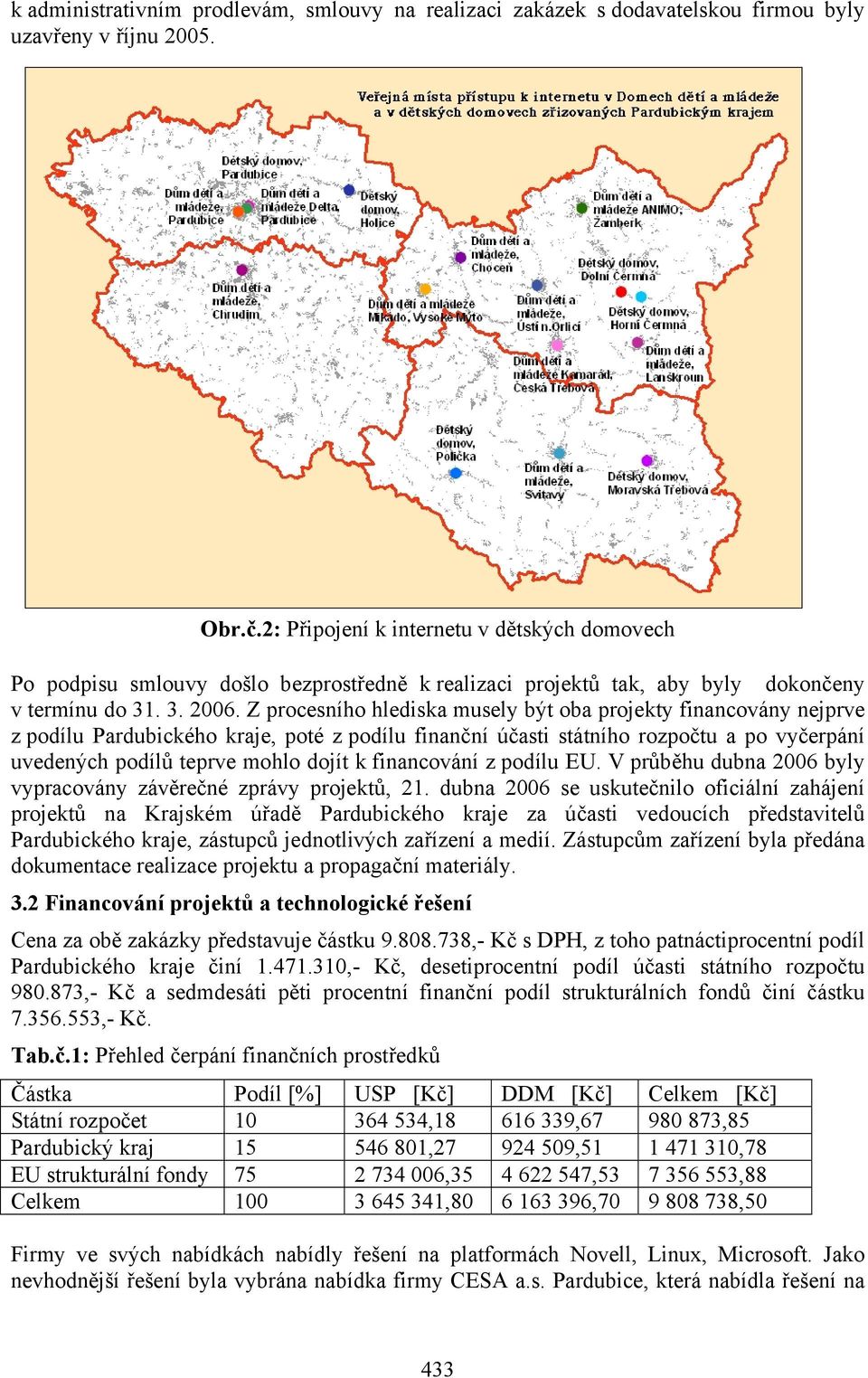 Z procesního hlediska musely být oba projekty financovány nejprve z podílu Pardubického kraje, poté z podílu finanční účasti státního rozpočtu a po vyčerpání uvedených podílů teprve mohlo dojít k