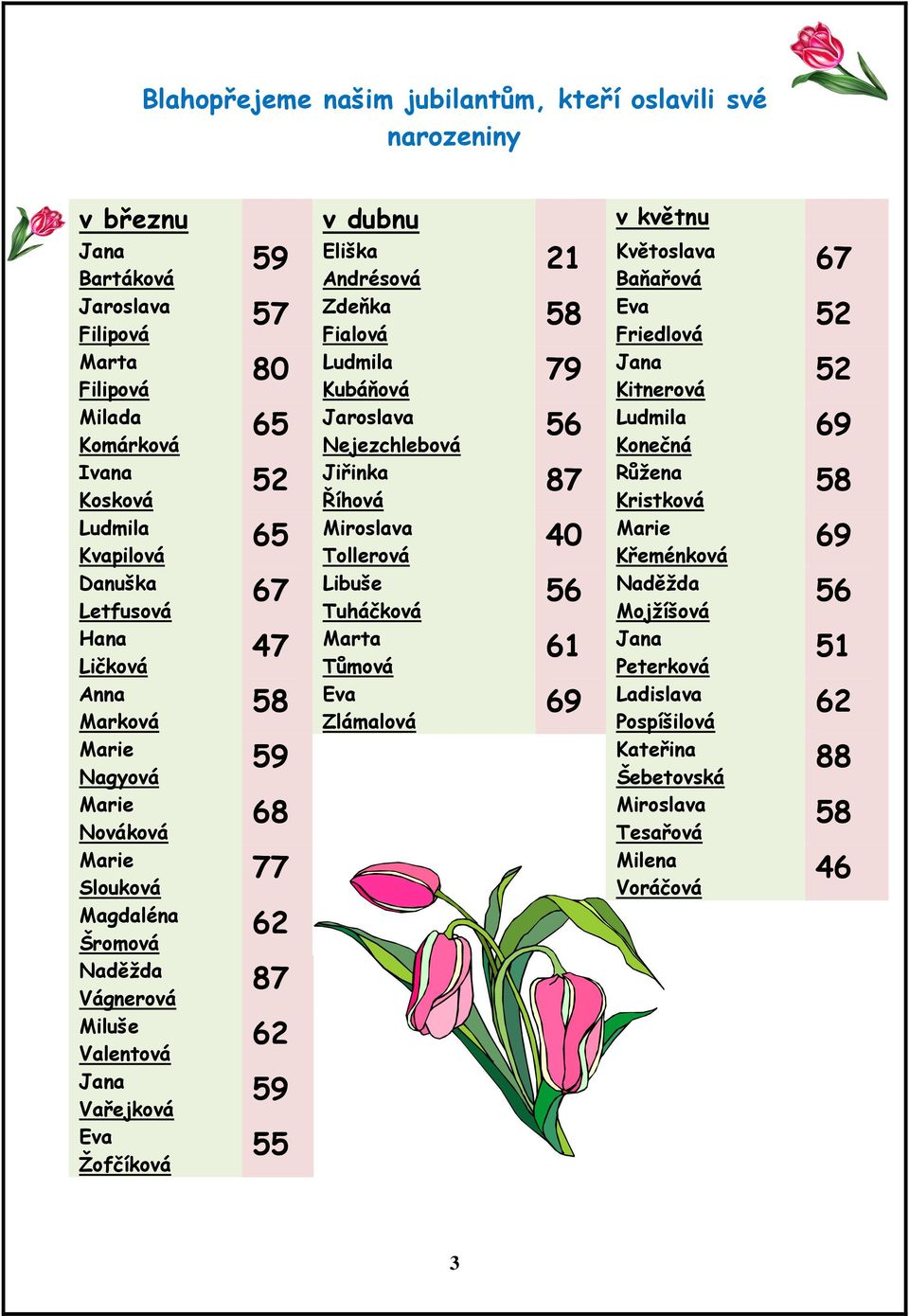 80 Ludmila Kubáňová 65 Jaroslava Nejezchlebová 52 Jiřinka Říhová 65 Miroslava Tollerová 67 Libuše Tuháčková 47 Marta Tůmová 58 Eva Zlámalová 21 Květoslava Baňařová 58 Eva Friedlová 79 Jana Kitnerová