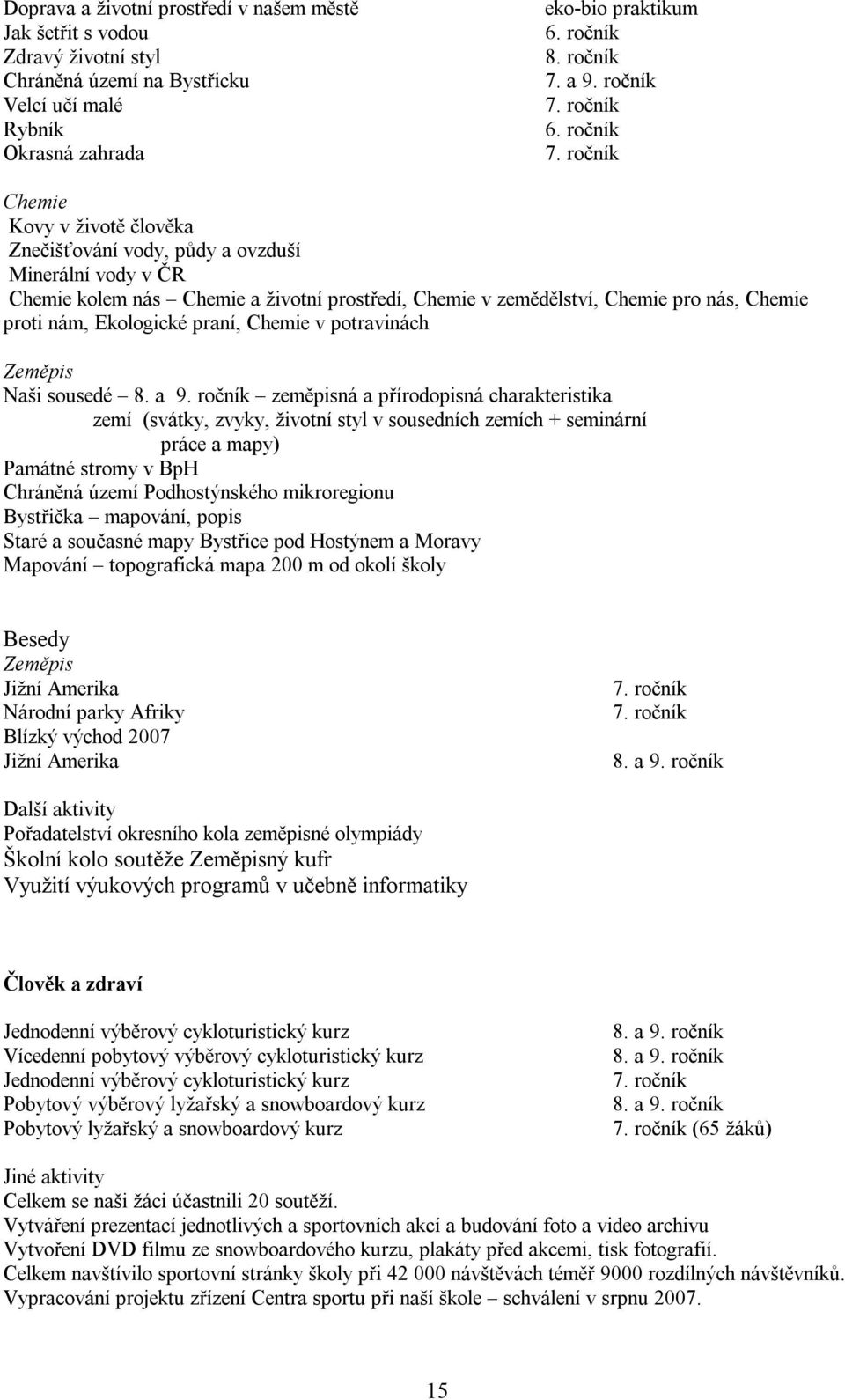 ročník Chemie Kovy v životě člověka Znečišťování vody, půdy a ovzduší Minerální vody v ČR Chemie kolem nás Chemie a životní prostředí, Chemie v zemědělství, Chemie pro nás, Chemie proti nám,