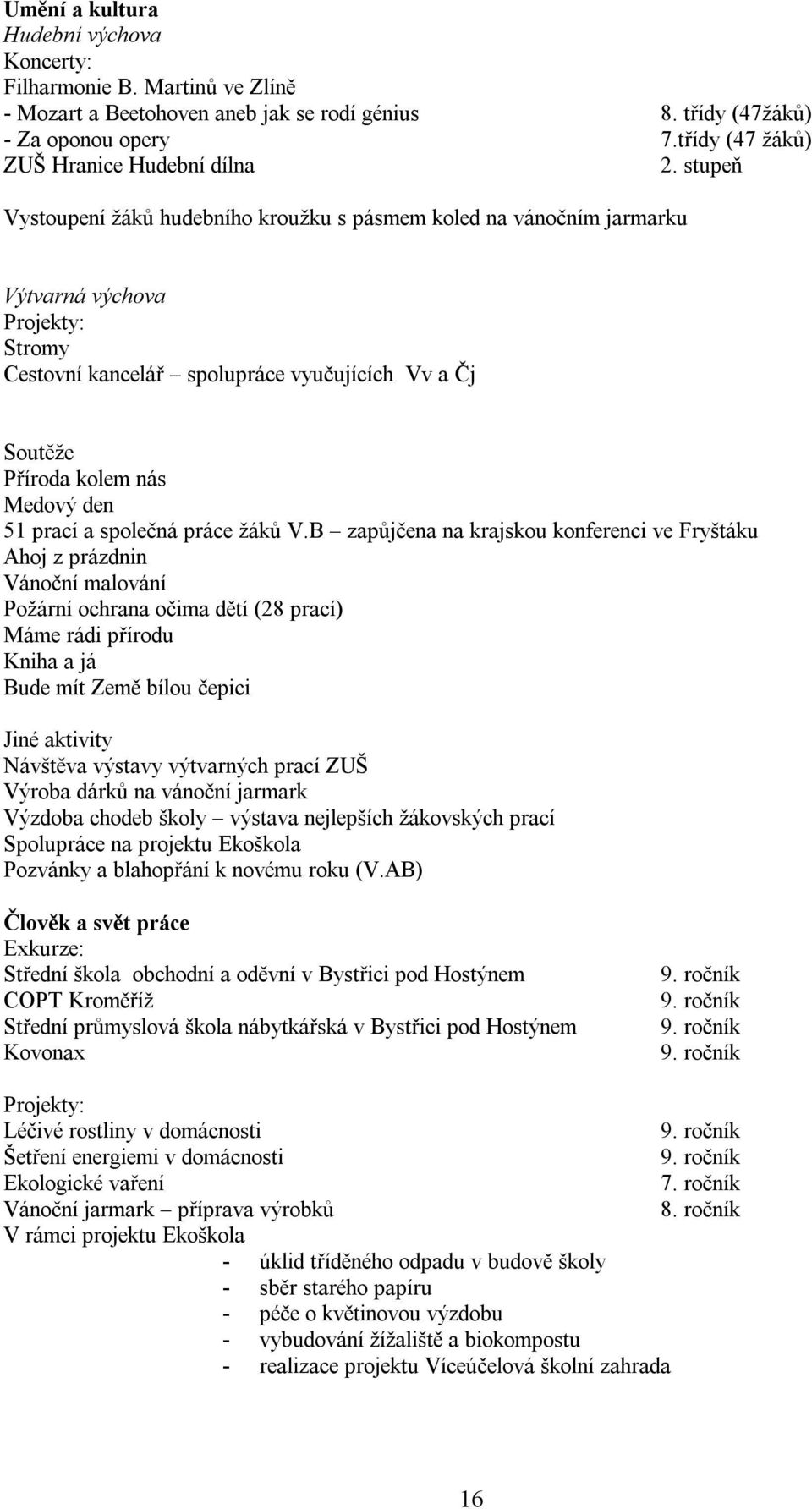 stupeň Vystoupení žáků hudebního kroužku s pásmem koled na vánočním jarmarku Výtvarná výchova Projekty: Stromy Cestovní kancelář spolupráce vyučujících Vv a Čj Soutěže Příroda kolem nás Medový den 51