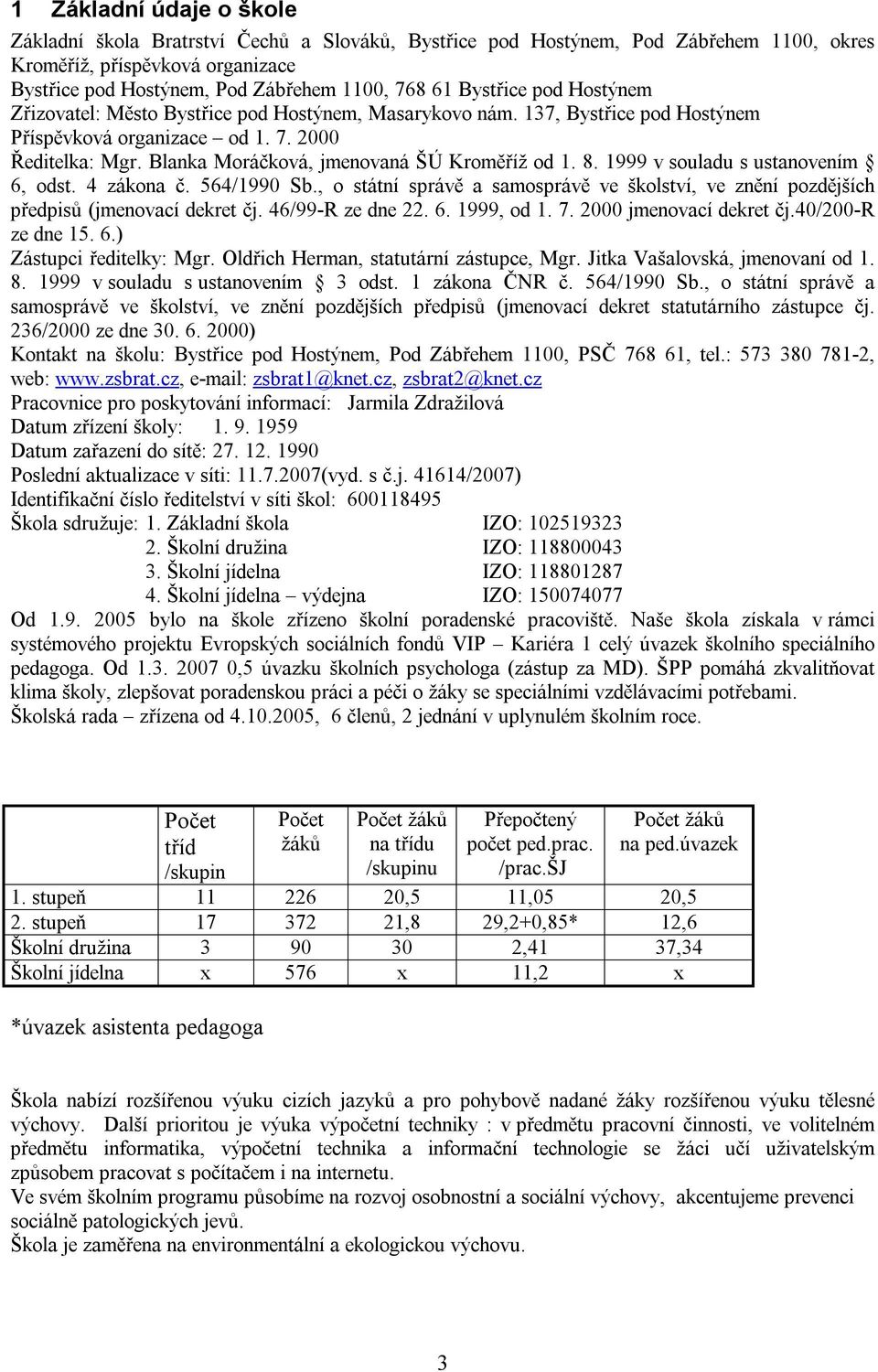 Blanka Moráčková, jmenovaná ŠÚ Kroměříž od 1. 8. 1999 v souladu s ustanovením 6, odst. 4 zákona č. 564/1990 Sb.