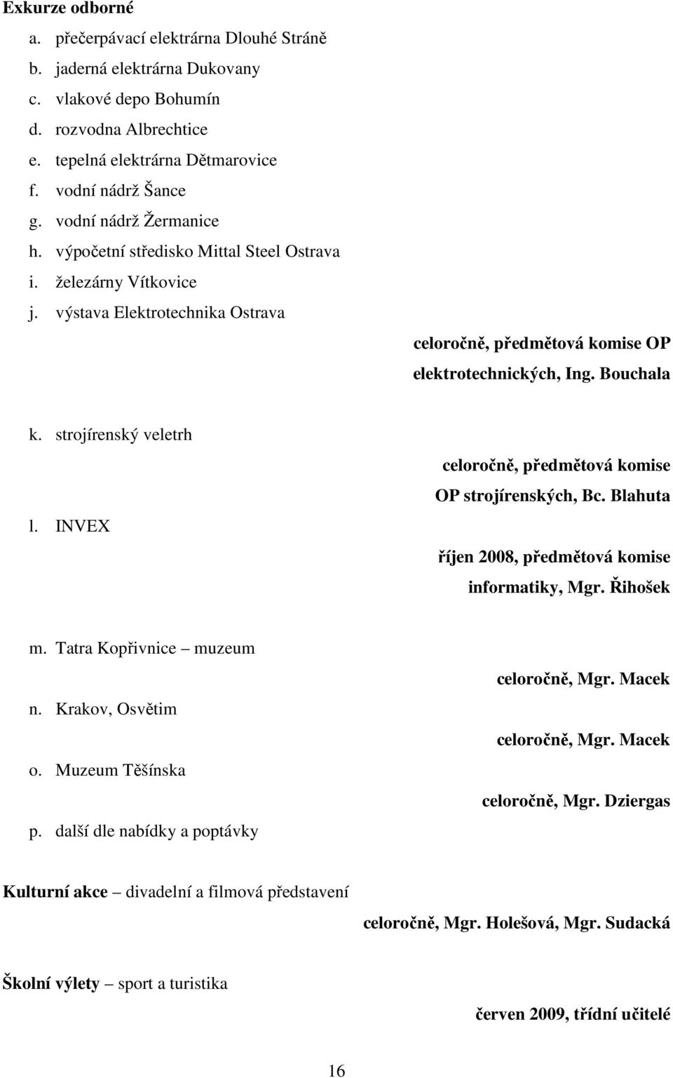 strojírenský veletrh l. INVEX celoročně, předmětová komise OP strojírenských, Bc. Blahuta říjen 2008, předmětová komise informatiky, Mgr. Řihošek m. Tatra Kopřivnice muzeum n. Krakov, Osvětim o.