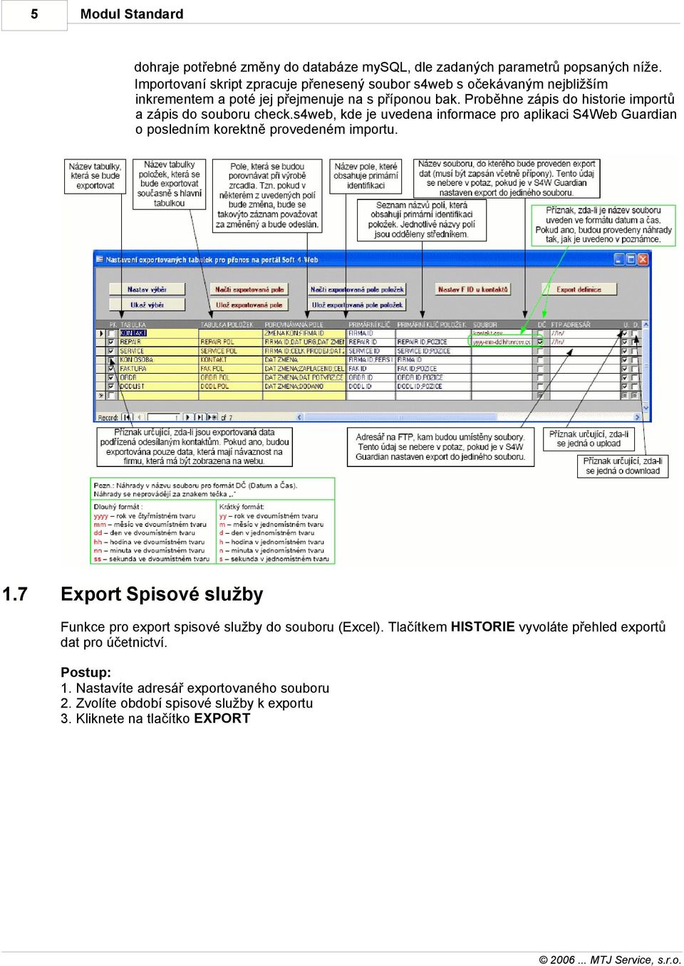 Proběhne zápis do historie importů a zápis do souboru check.s4web, kde je uvedena informace pro aplikaci S4Web Guardian o posledním korektně provedeném importu.