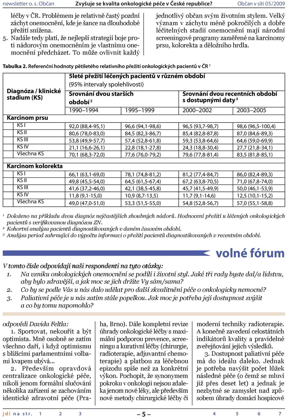 Velký význam v záchytu méně pokročilých a dobře léčitelných stadií onemocnění mají národní screeningové programy zaměřené na karcinomy prsu, kolorekta a děložního hrdla. Tabulka 2.