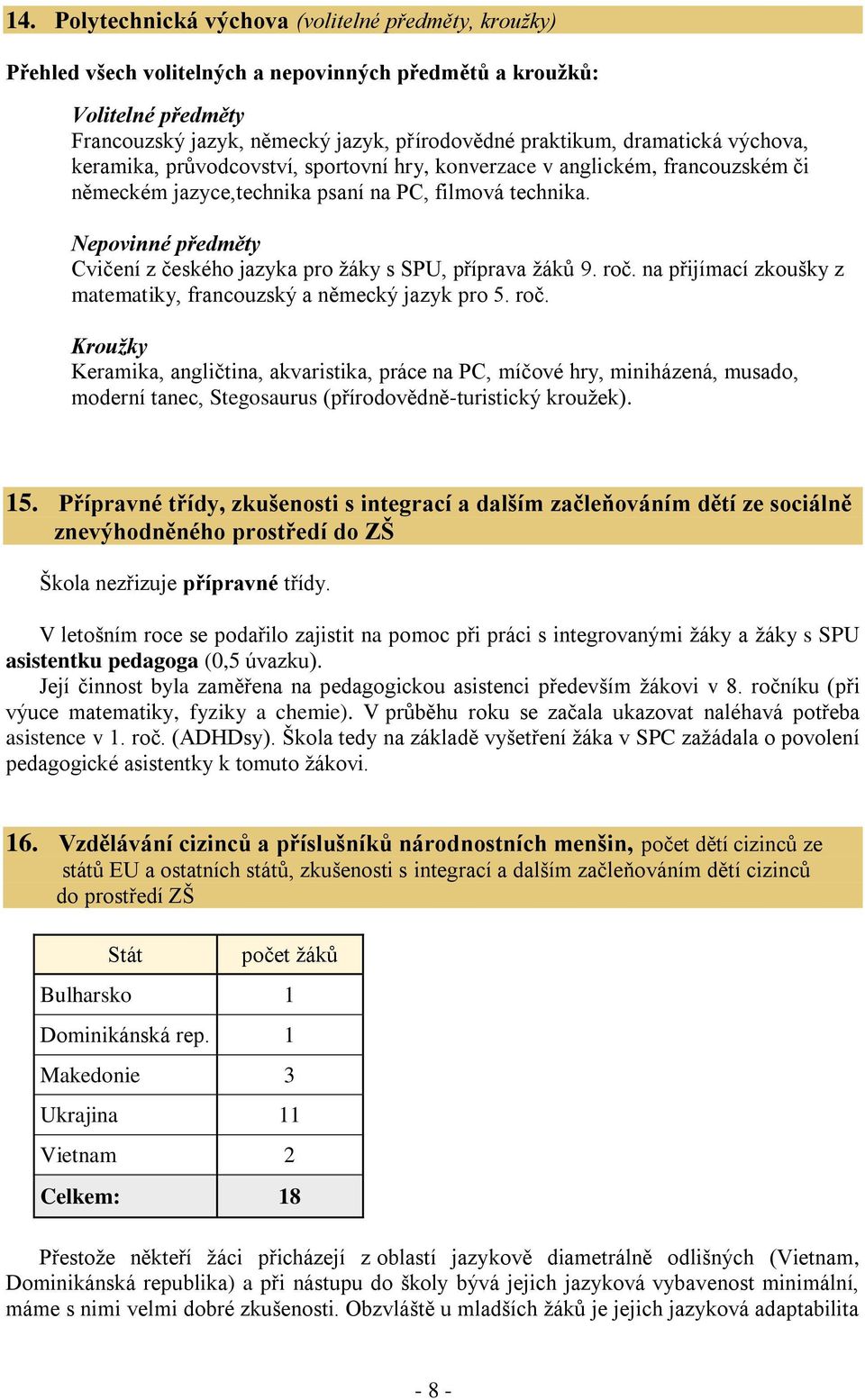 Nepovinné předměty Cvičení z českého jazyka pro ţáky s SPU, příprava ţáků 9. roč.