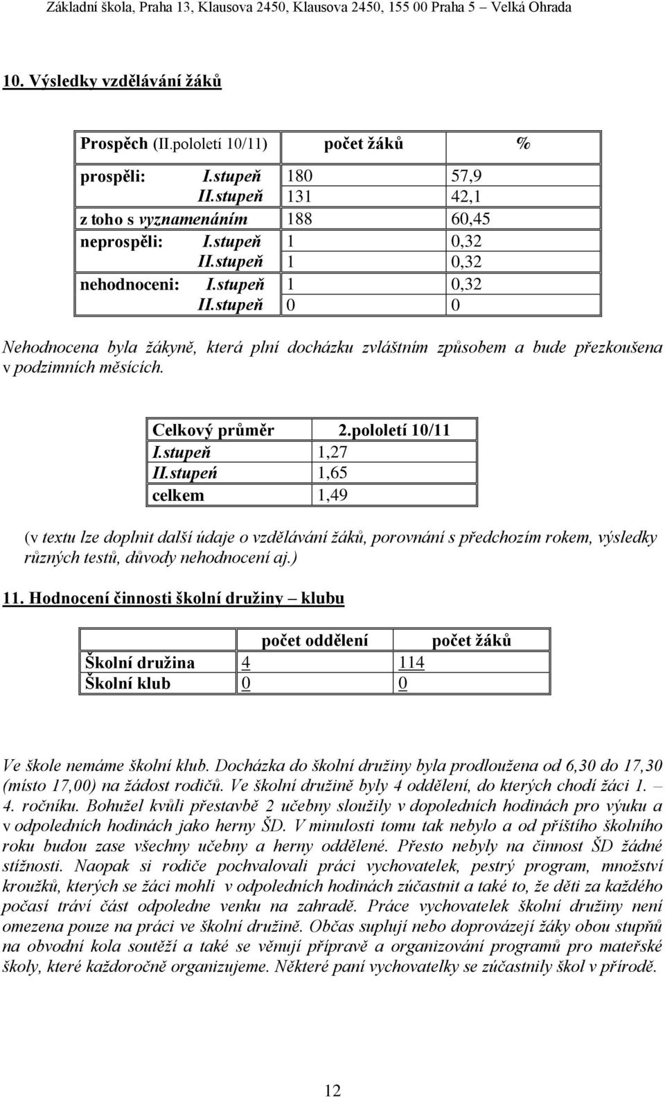 stupeň 1,27 II.stupeń 1,65 celkem 1,49 (v textu lze doplnit další údaje o vzdělávání ţáků, porovnání s předchozím rokem, výsledky různých testů, důvody nehodnocení aj.) 11.