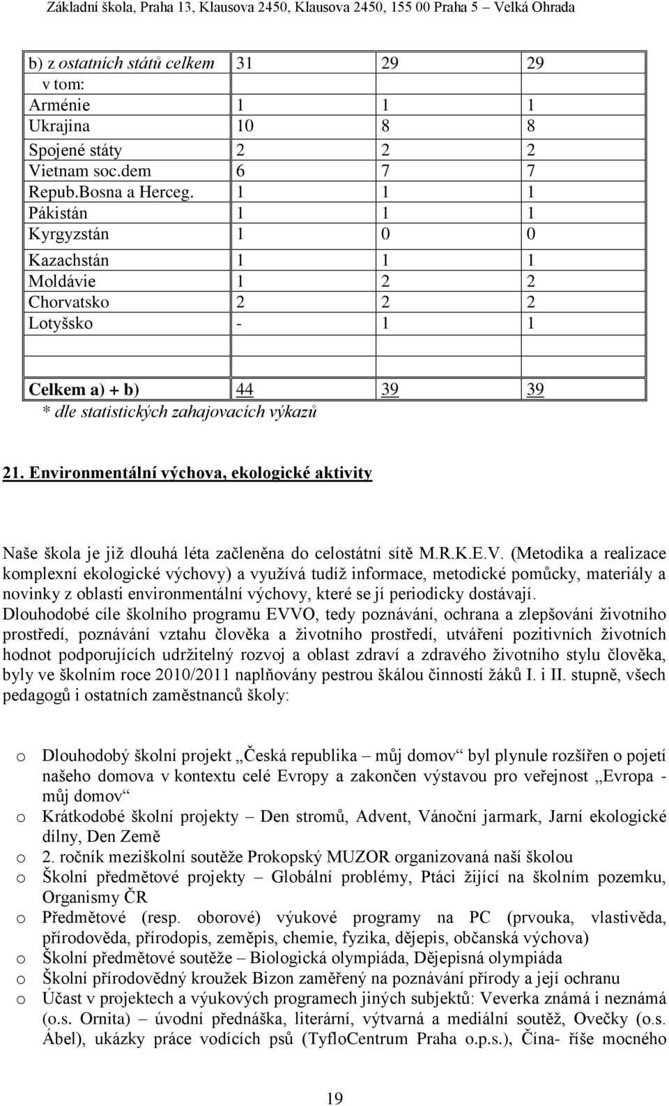 Environmentální výchova, ekologické aktivity Naše škola je již dlouhá léta začleněna do celostátní sítě M.R.K.E.V.