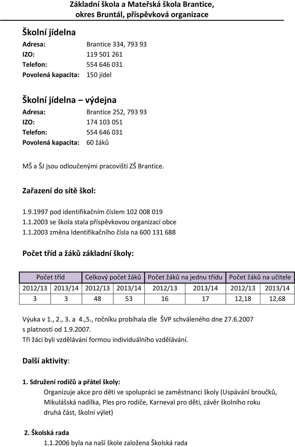 1.2003 změna Identifikačního čísla na 600 131 688 Počet tříd a žáků základní školy: Počet tříd Celkový počet žáků Počet žáků na jednu třídu Počet žáků na učitele 2012/13 2013/14 2012/13 2013/14