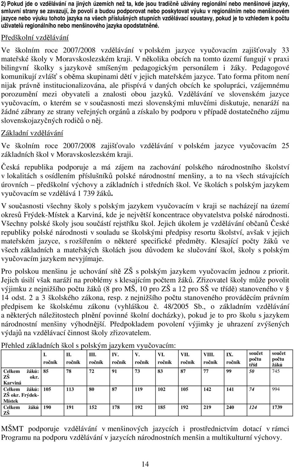 Předškolní vzdělávání Ve školním roce 2007/2008 vzdělávání v polském jazyce vyučovacím zajišťovaly 33 mateřské školy v Moravskoslezském kraji.