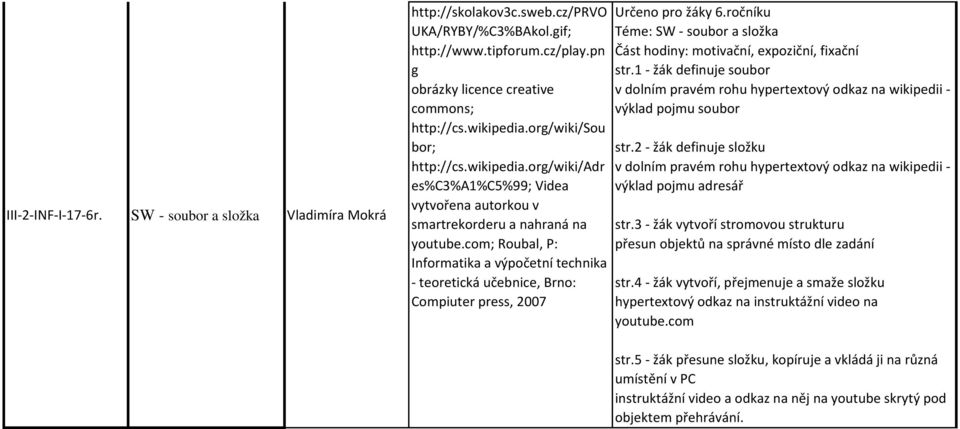 com; Roubal, P: Informatika a výpočetní technika - teoretická učebnice, Brno: Compiuter press, 2007 Určeno pro žáky 6.ročníku Téme: SW - soubor a složka Část hodiny: motivační, expoziční, fixační str.