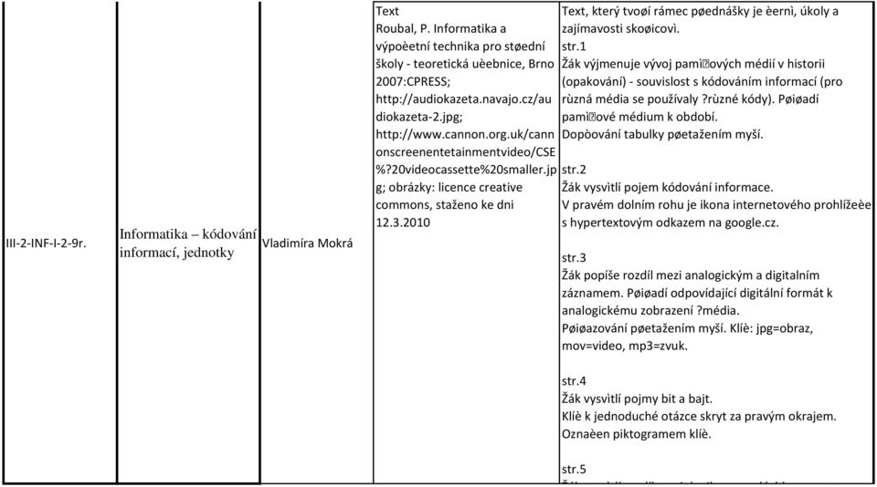 uk/cann onscreenentetainmentvideo/cse %?20videocassette%20smaller.jp g; obrázky: licence creative commons, staženo ke dni 12.3.