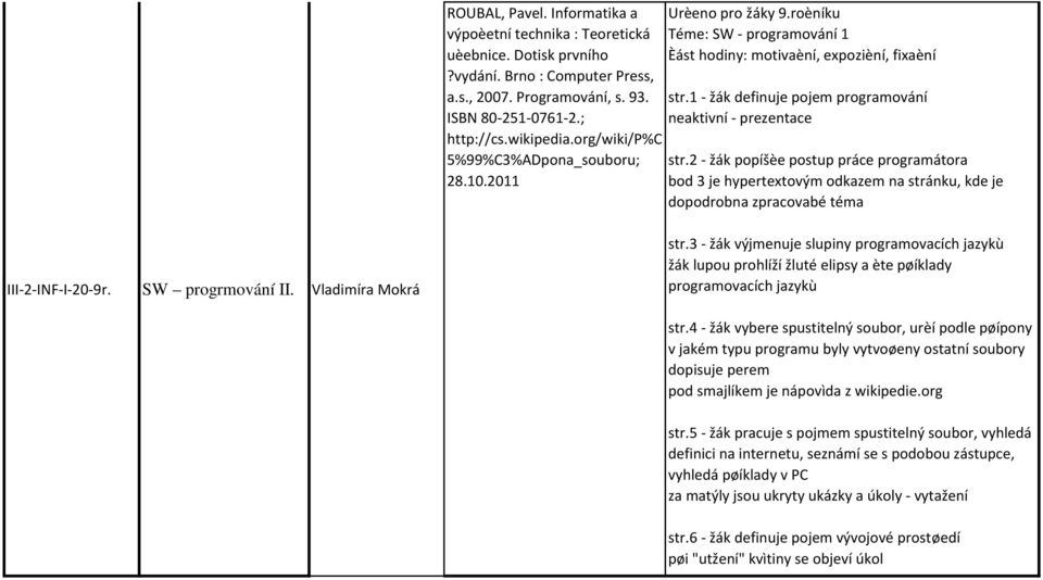 1 - žák definuje pojem programování neaktivní - prezentace str.2 - žák popíšèe postup práce programátora bod 3 je hypertextovým odkazem na stránku, kde je dopodrobna zpracovabé téma III-2-INF-I-20-9r.