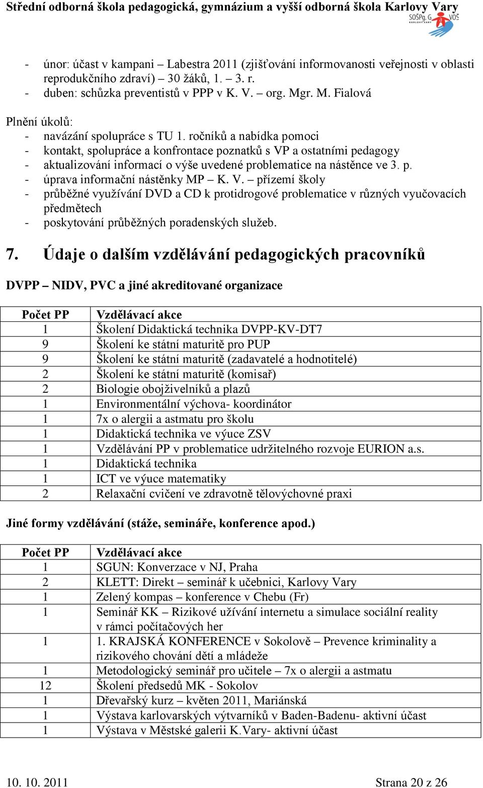 ročníků a nabídka pomoci - kontakt, spolupráce a konfrontace poznatků s VP a ostatními pedagogy - aktualizování informací o výše uvedené problematice na nástěnce ve 3. p. - úprava informační nástěnky MP K.