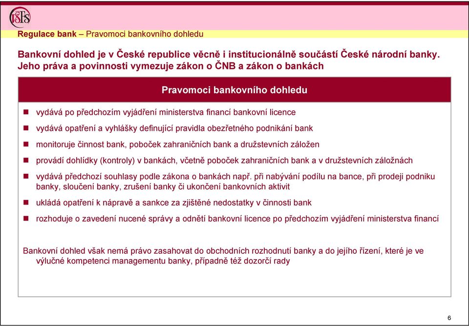 pravidla obezřetného podnikání bank monitoruje činnost bank, poboček zahraničních bank a družstevních záložen provádí dohlídky (kontroly) v bankách, včetně poboček zahraničních bank a v družstevních