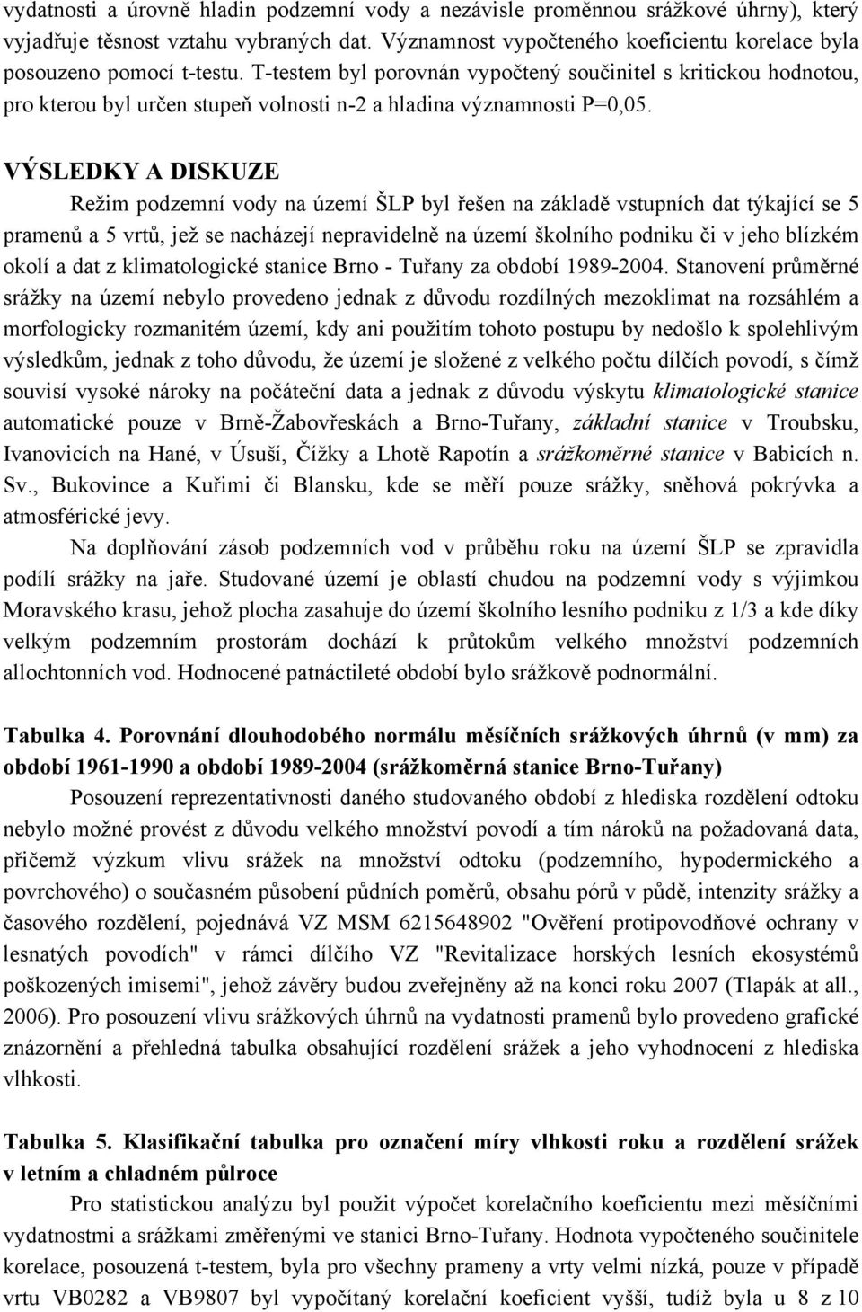 VÝSLEDKY A DISKUZE Režim podzemní vody na území ŠLP byl řešen na základě vstupních dat týkající se 5 pramenů a 5 vrtů, jež se nacházejí nepravidelně na území školního podniku či v jeho blízkém okolí