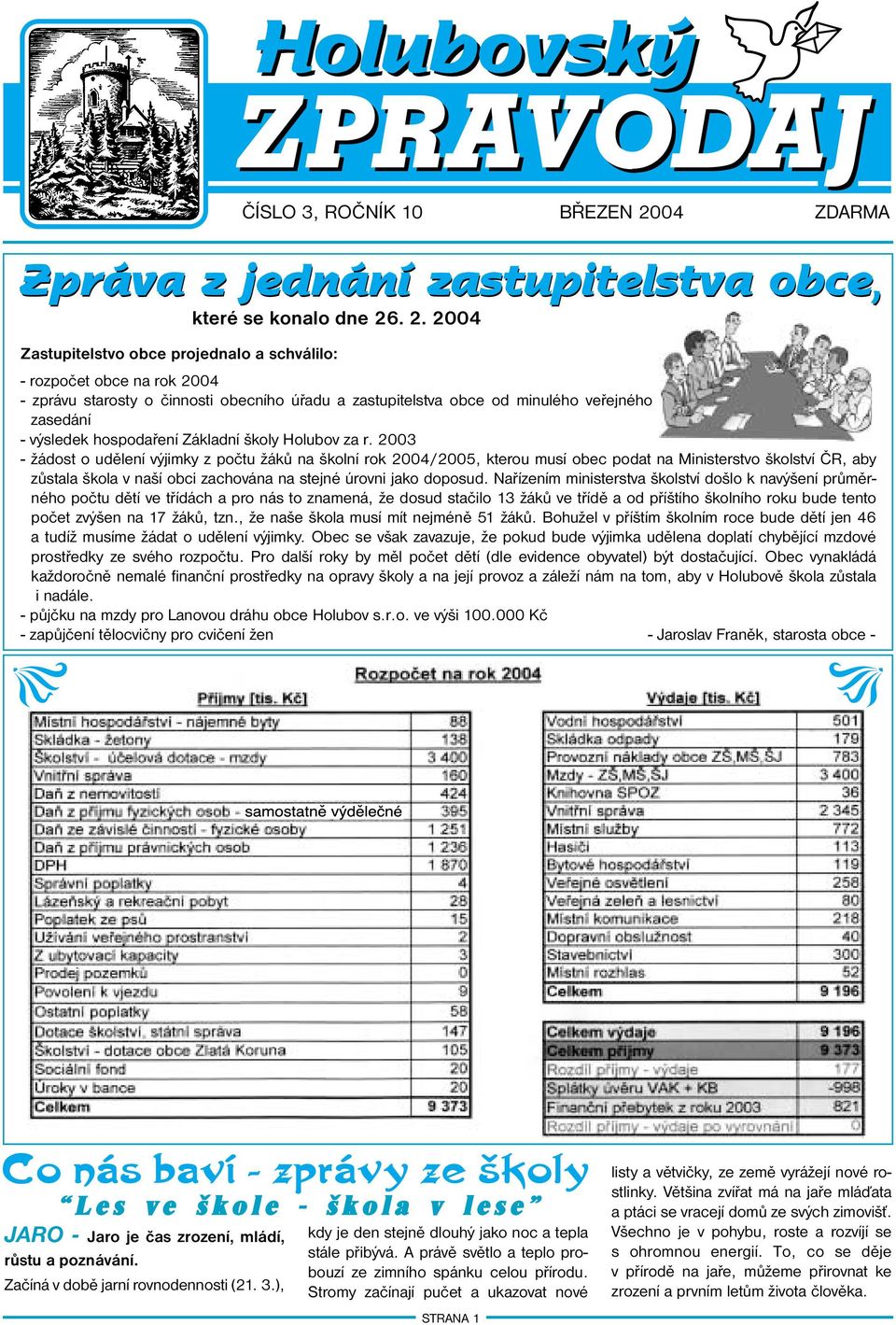 . 2. 2004 Zastupitelstvo obce projednalo a schválilo: - rozpočet obce na rok 2004 - zprávu starosty o činnosti obecního úřadu a zastupitelstva obce od minulého veřejného zasedání - výsledek