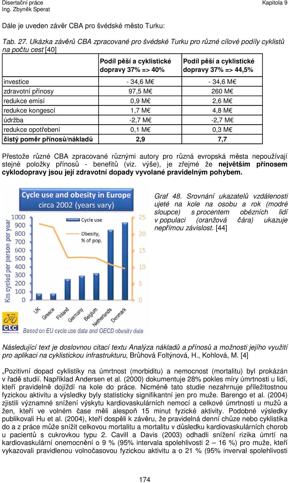 - 34,6 M - 34,6 M zdravotní přínosy 97,5 M 260 M redukce emisí 0,9 M 2,6 M redukce kongescí 1,7 M 4,8 M údržba -2,7 M -2,7 M redukce opotřebení 0,1 M 0,3 M čistý poměr přínosů/nákladů 2,9 7,7