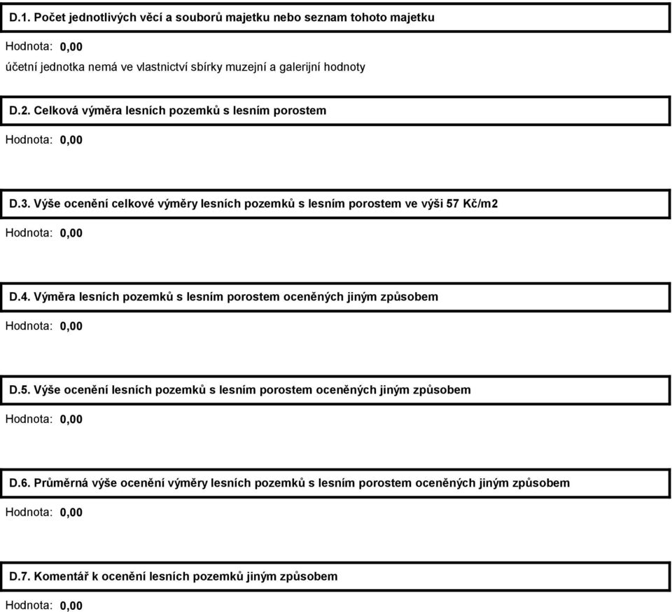 Výměra lesních pozemků s lesním porostem oceněných jiným způsobem Hodnota: 0,00 D.5.